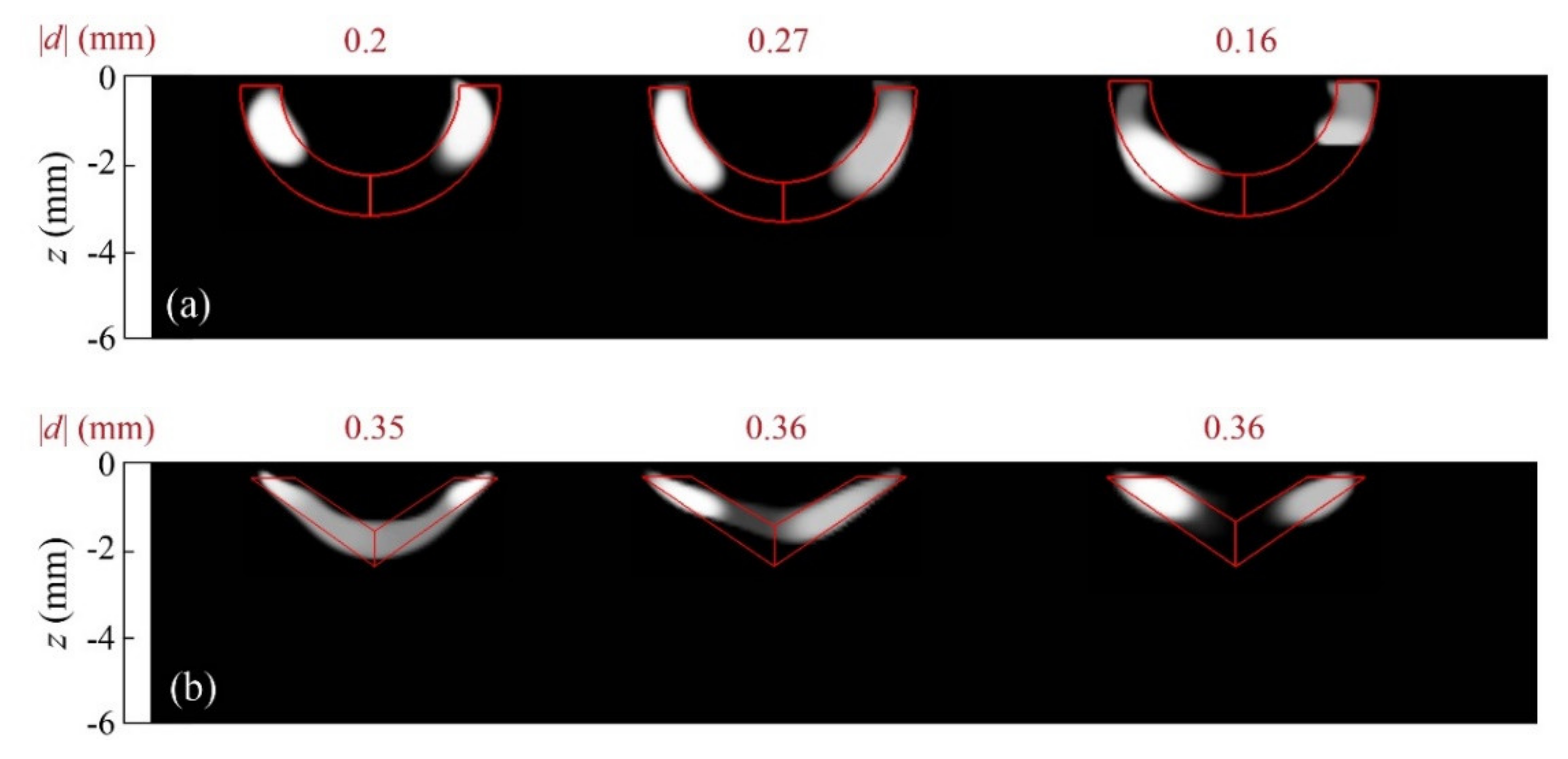 Sensors 22 02336 g013