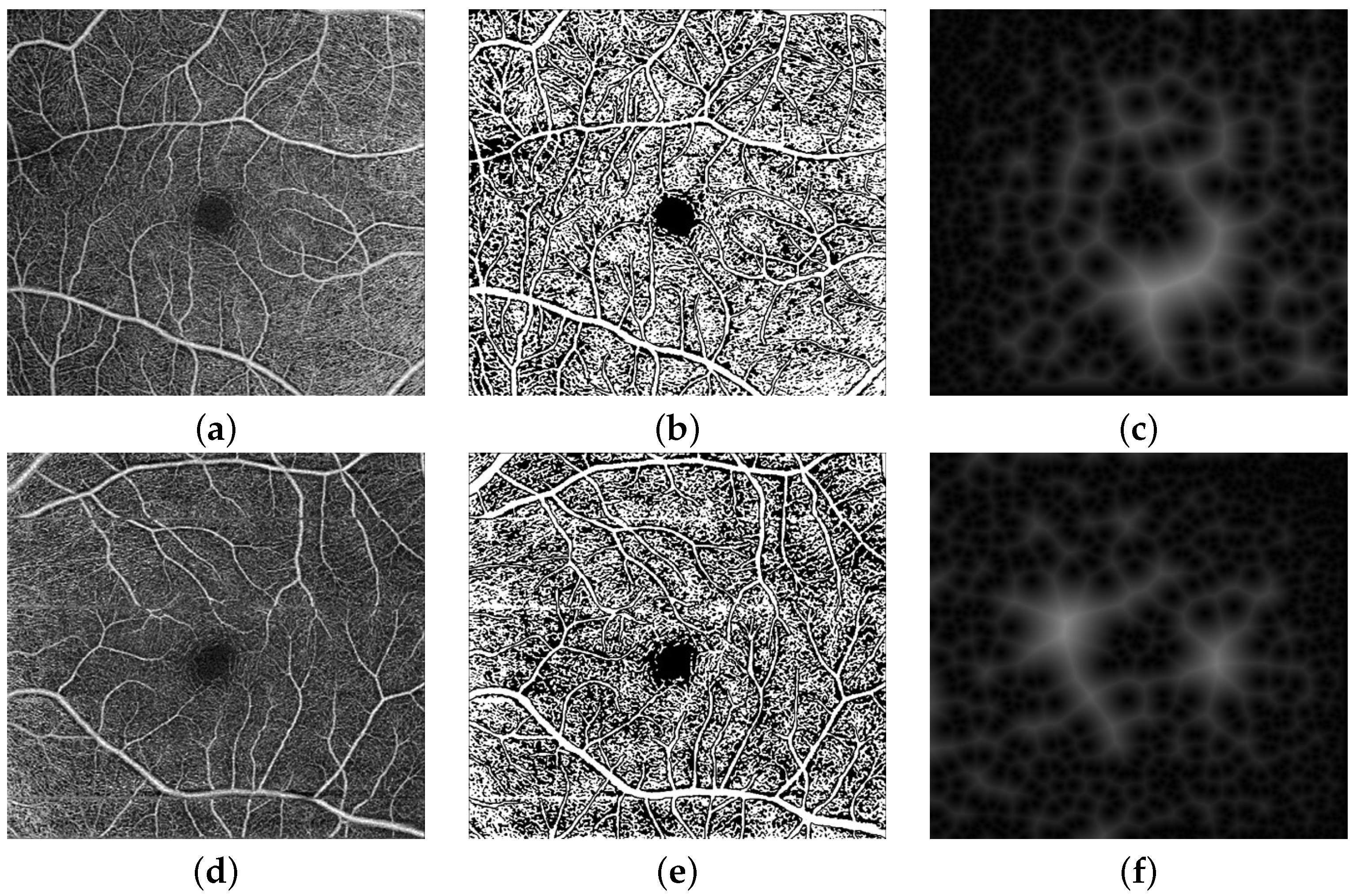 Sensors 22 02342 g002