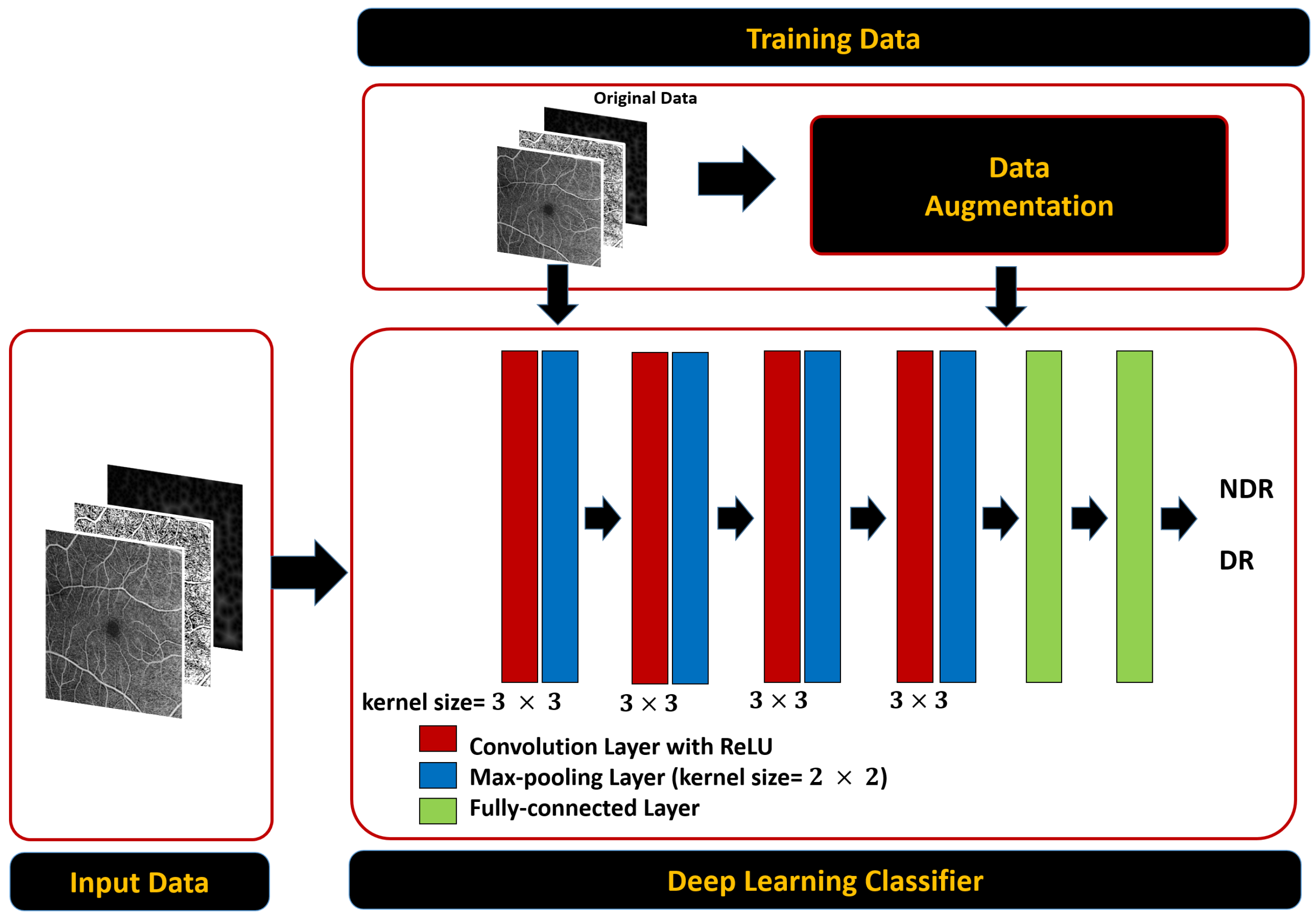 Sensors 22 02342 g006
