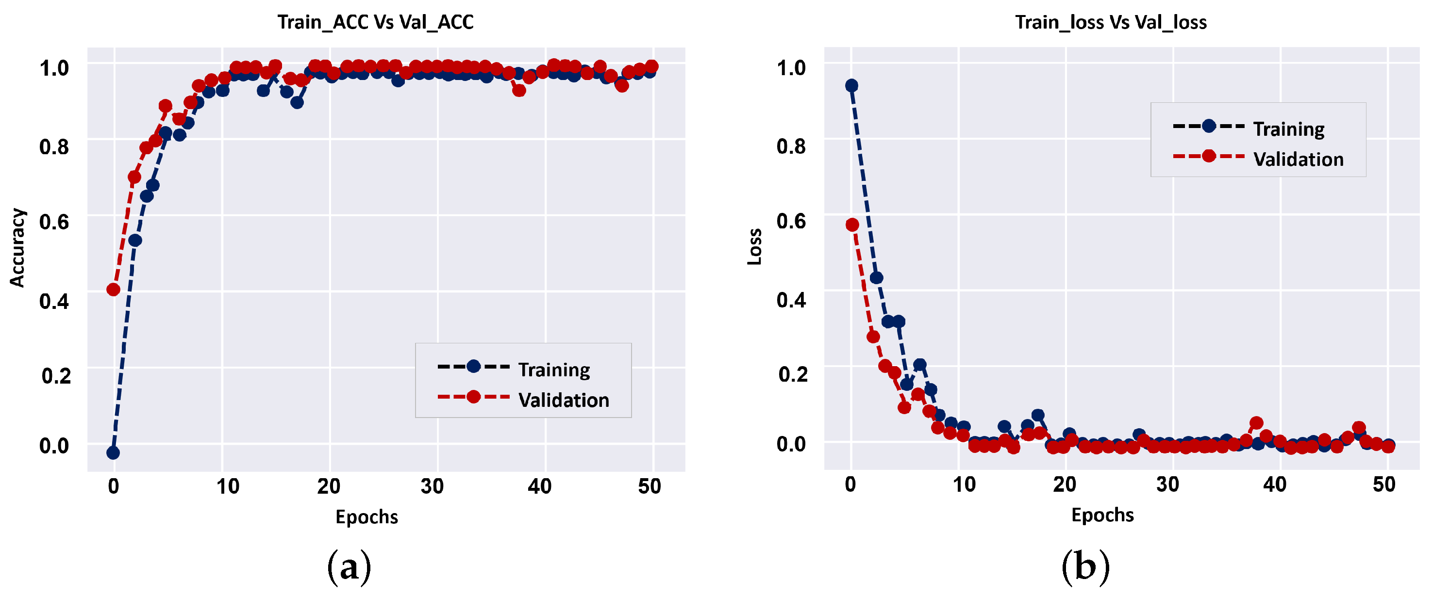 Sensors 22 02342 g007