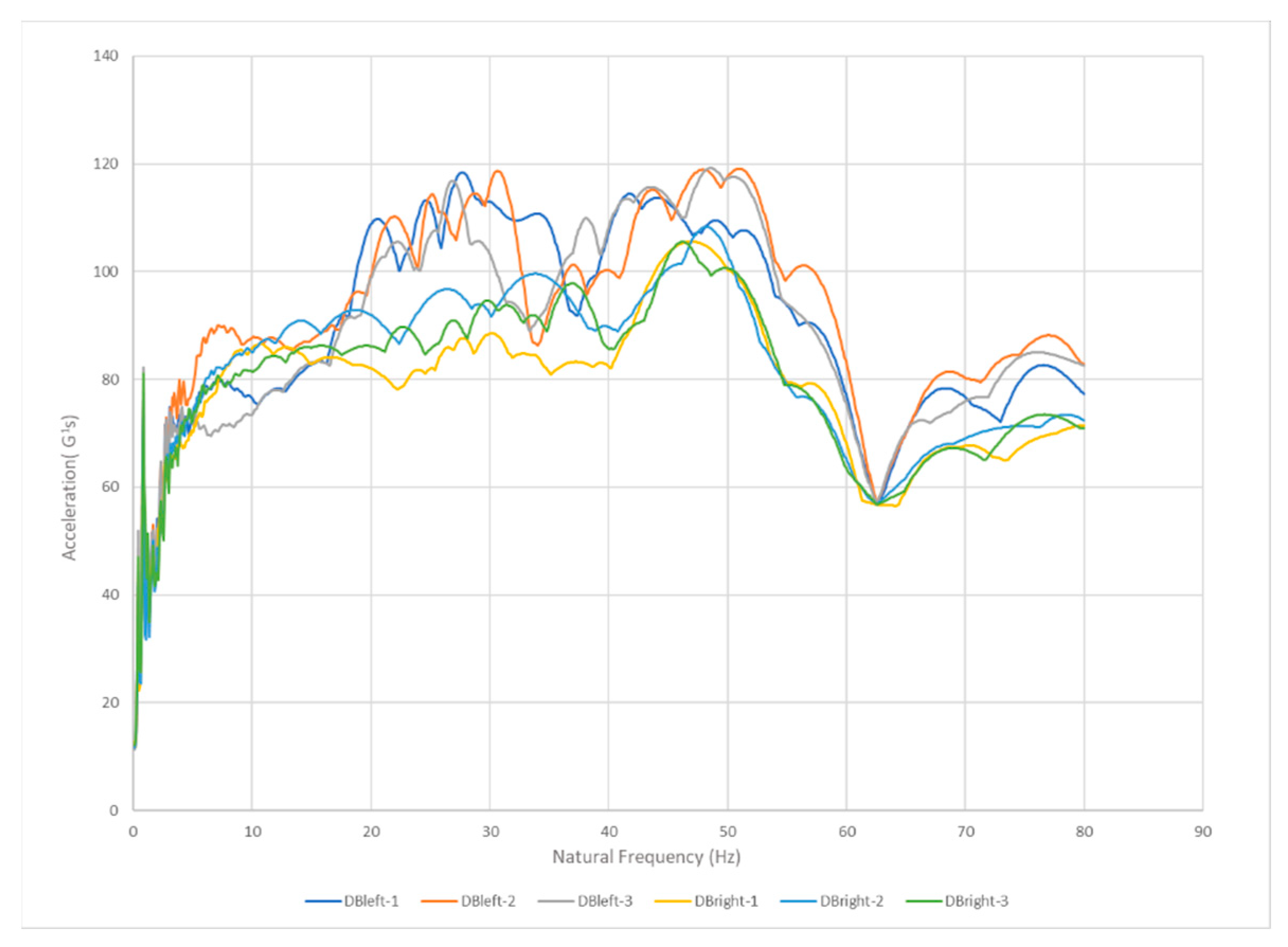 Sensors 22 02350 g009