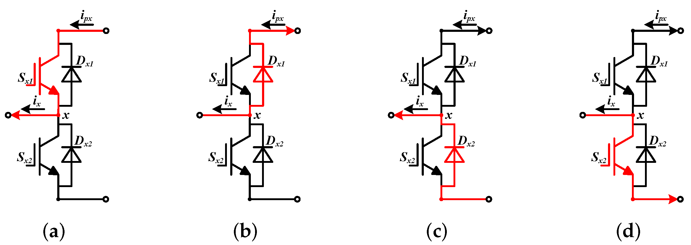 Sensors 22 02355 g003