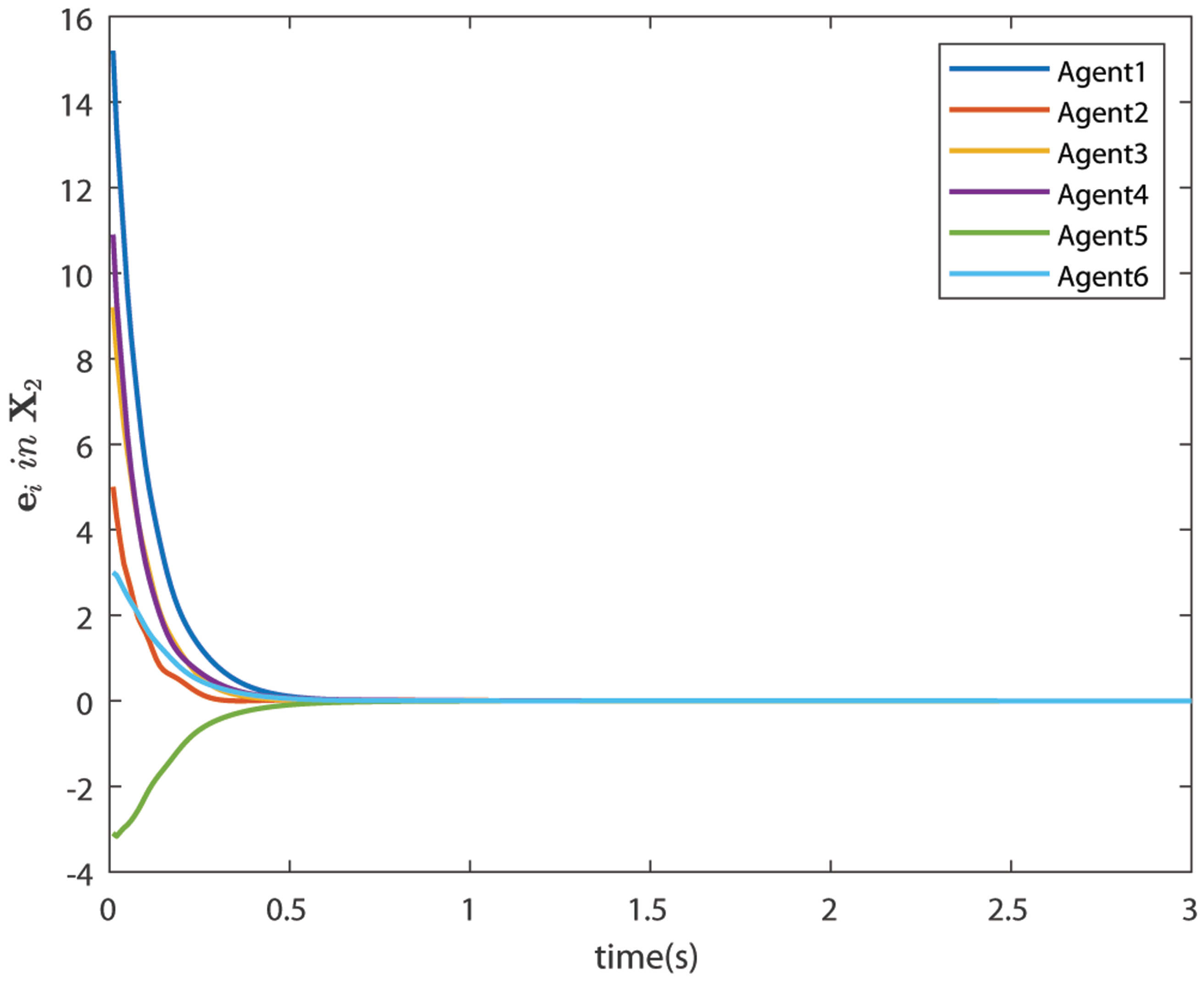 Sensors 22 02357 g008