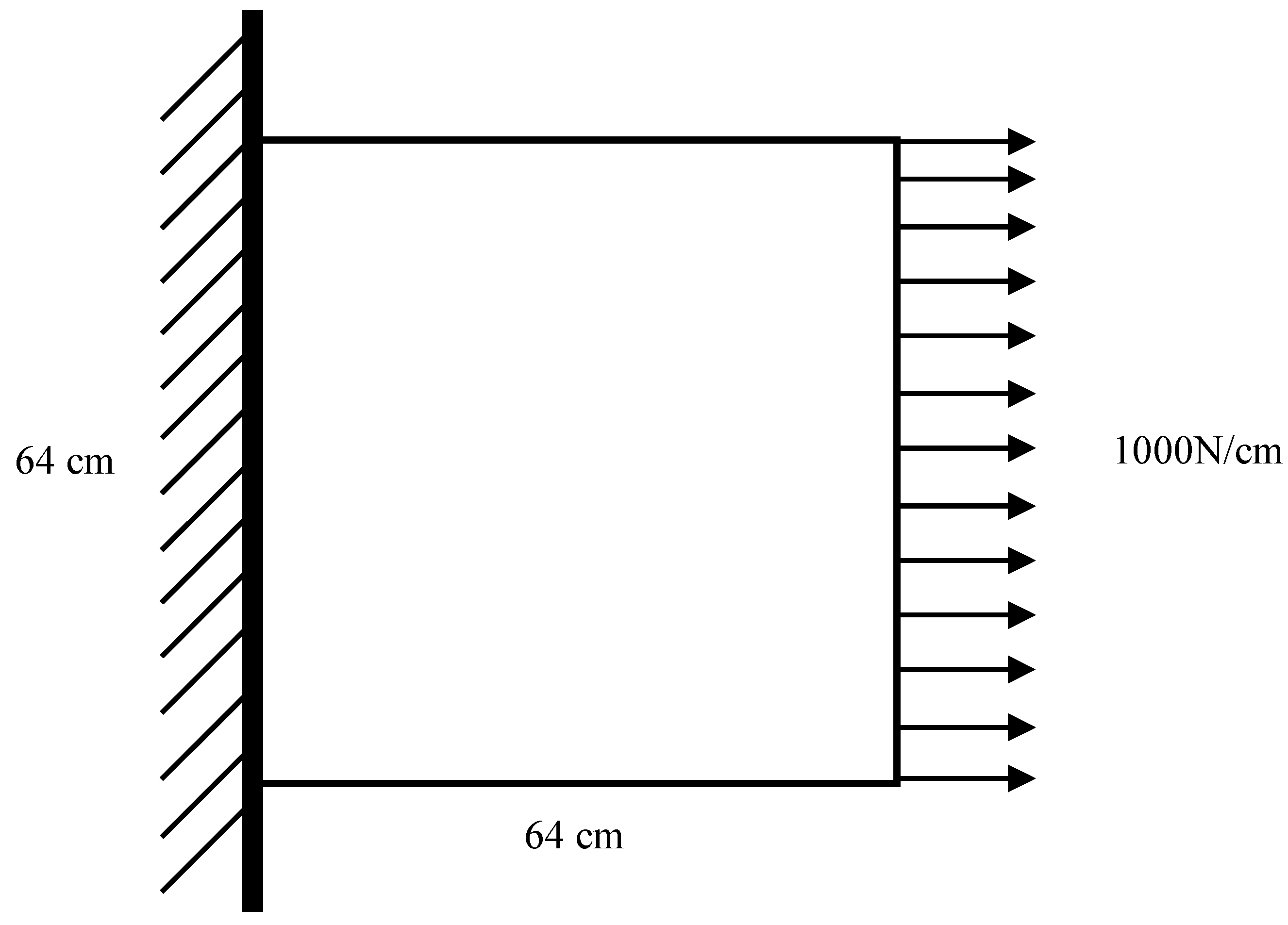 Sensors 22 02358 g005