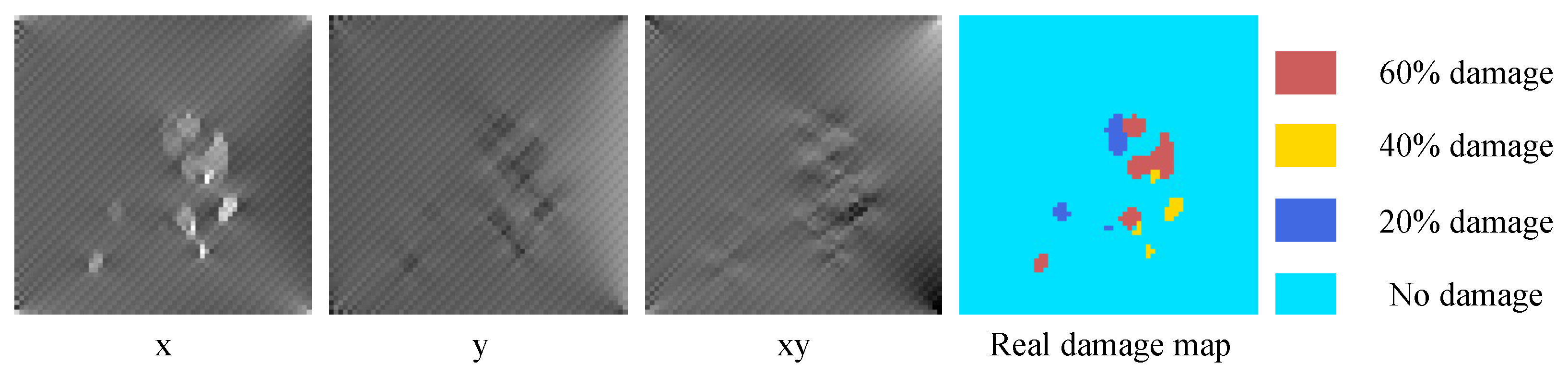 Sensors 22 02358 g006