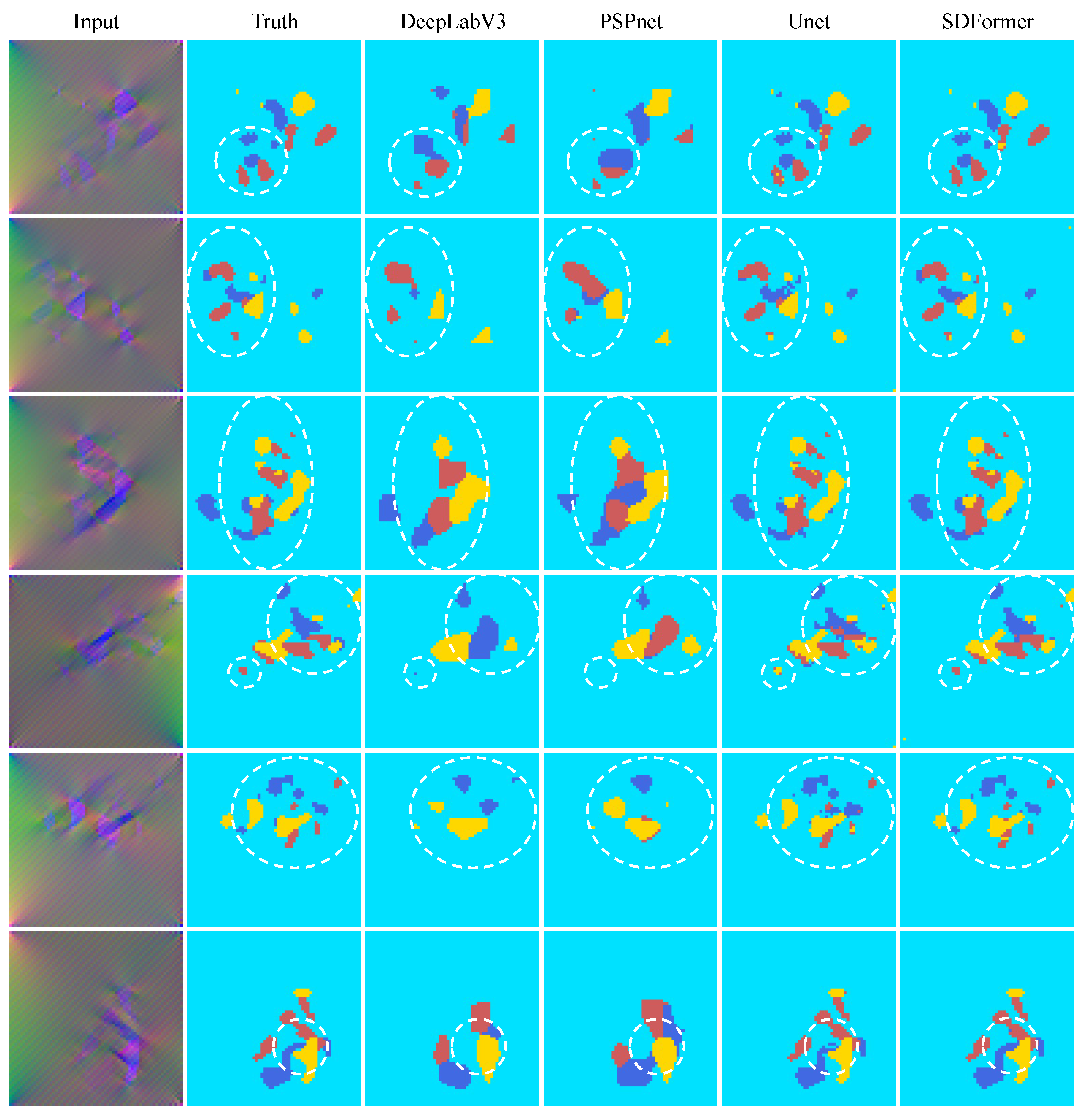 Sensors 22 02358 g010