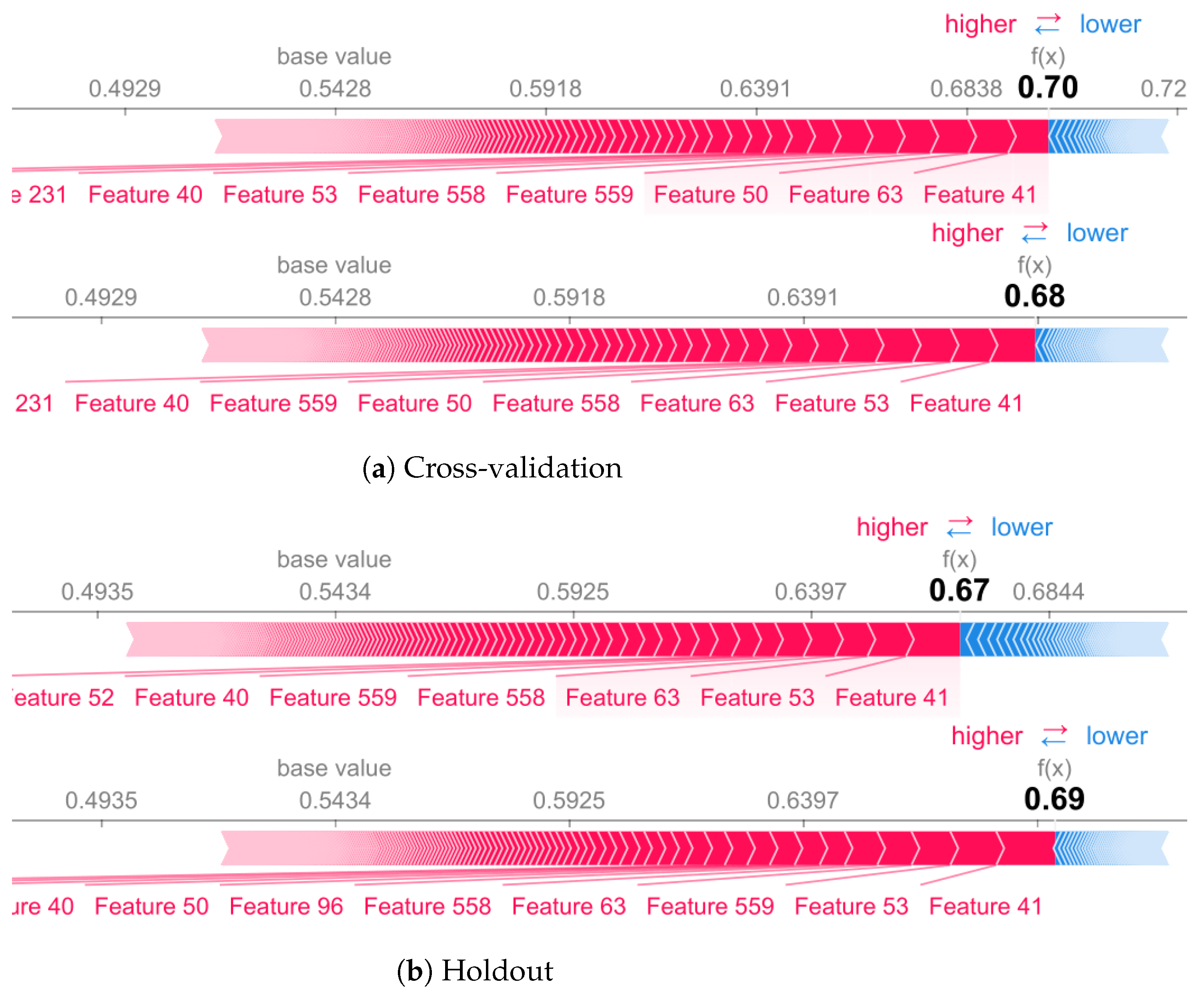 Sensors 22 02360 g012