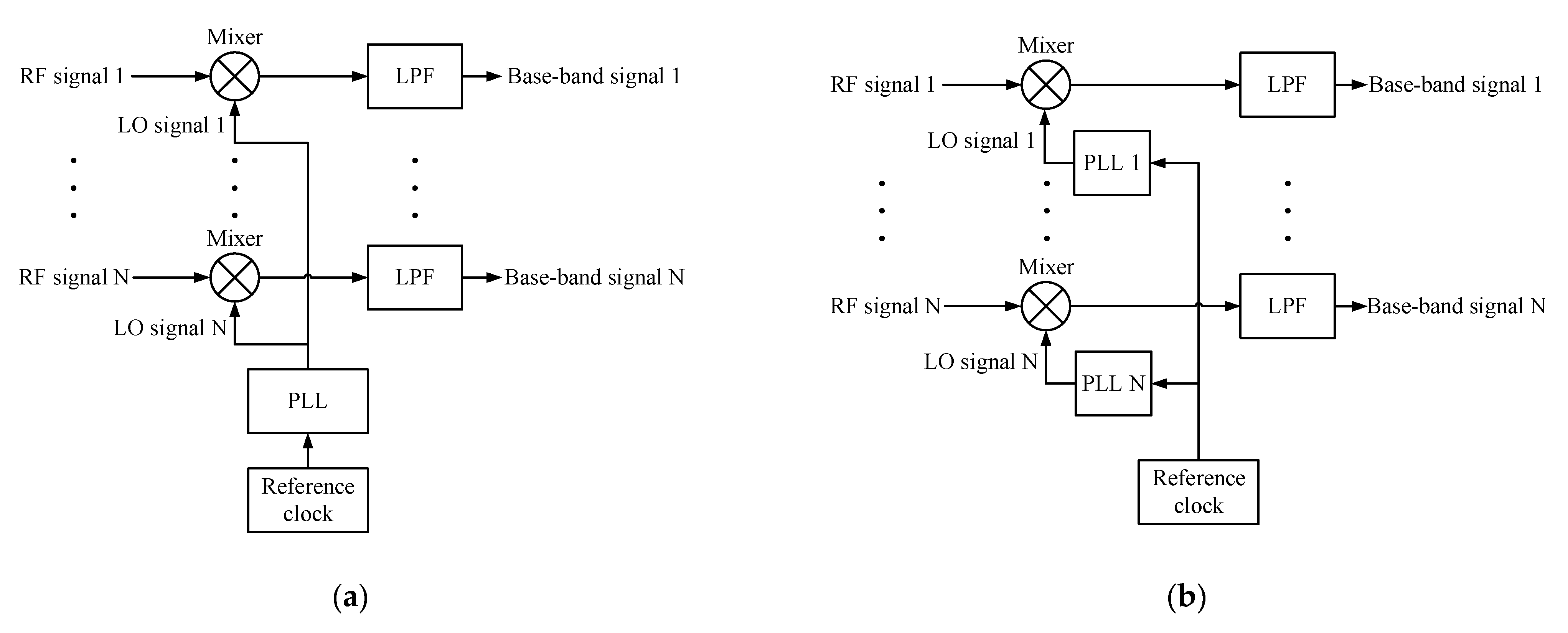Sensors 22 02362 g001