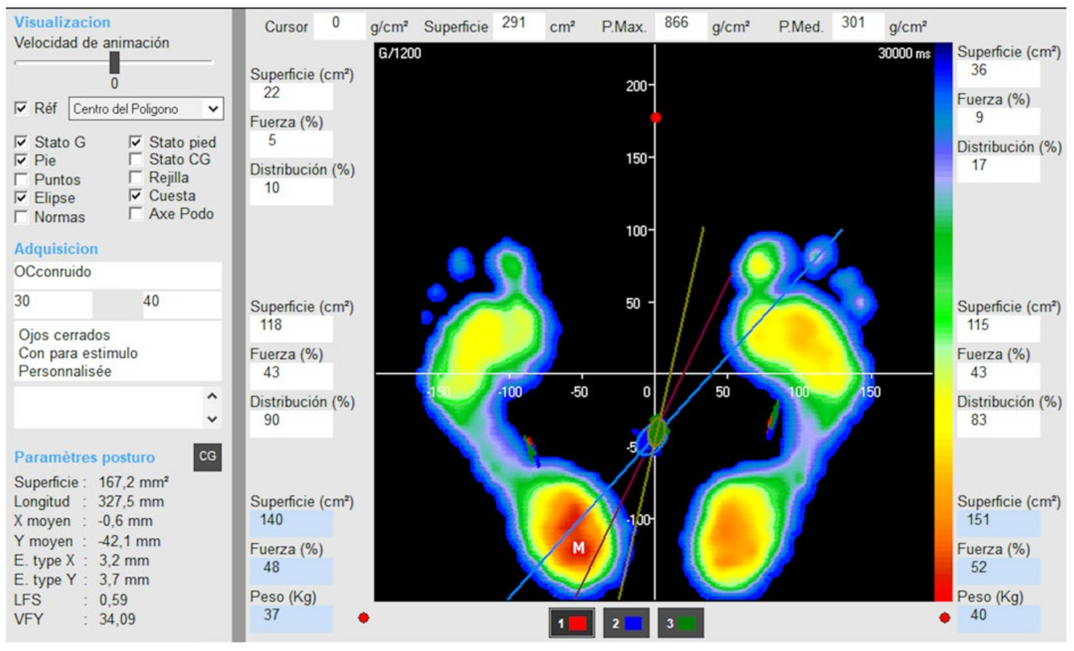 Sensors 22 02365 g002