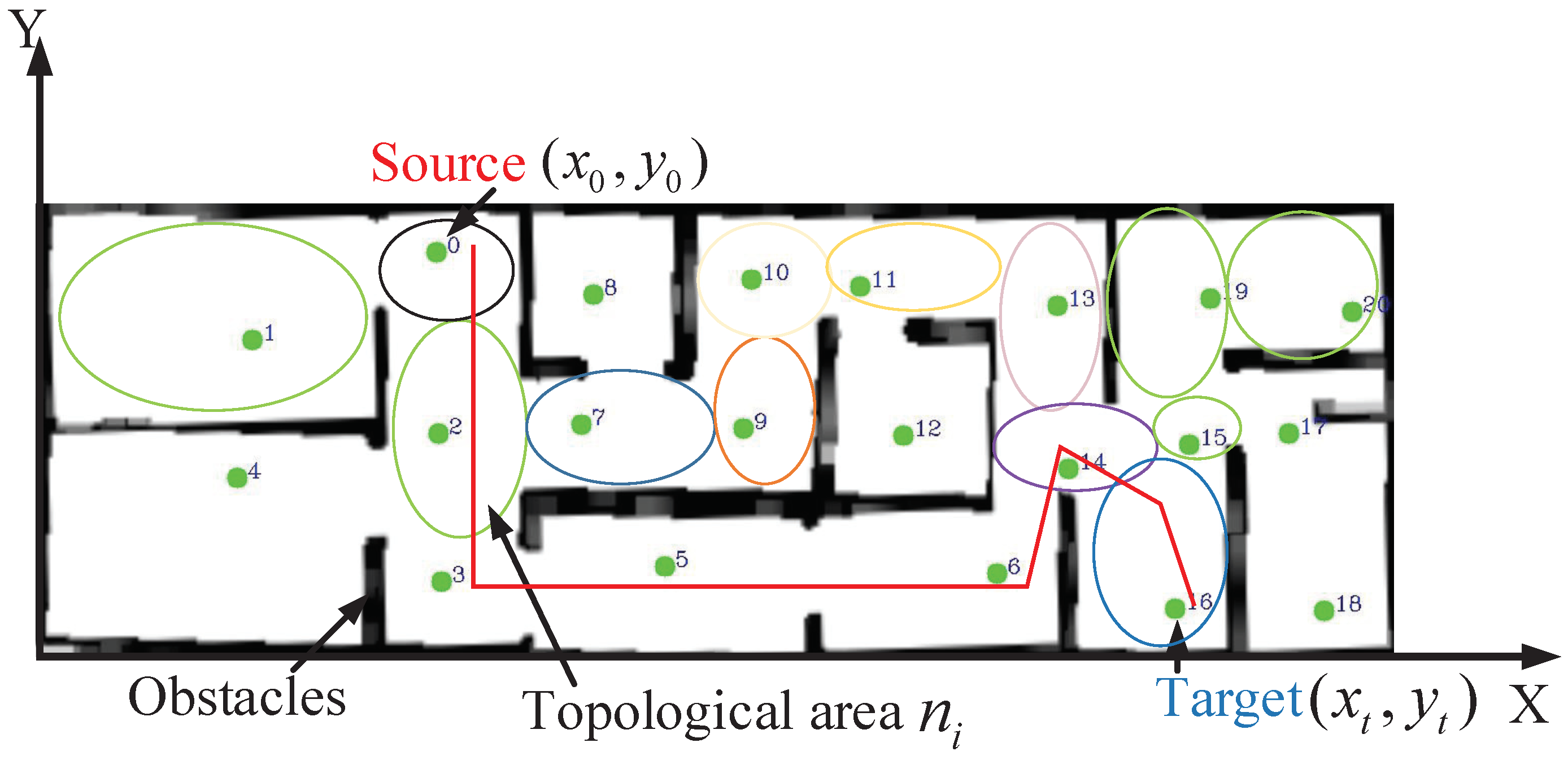 Sensors 22 02367 g001