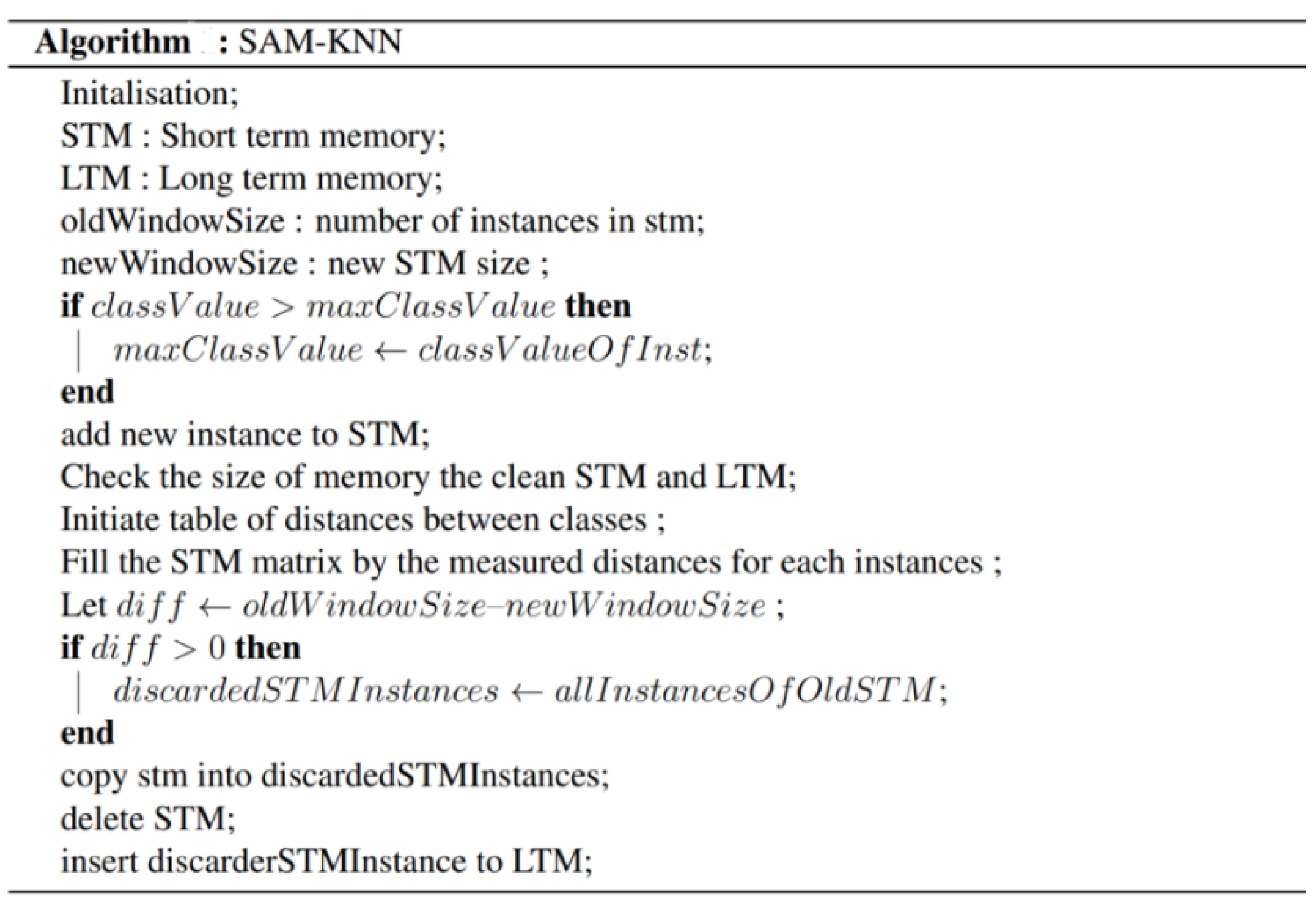 Sensors 22 02371 g006