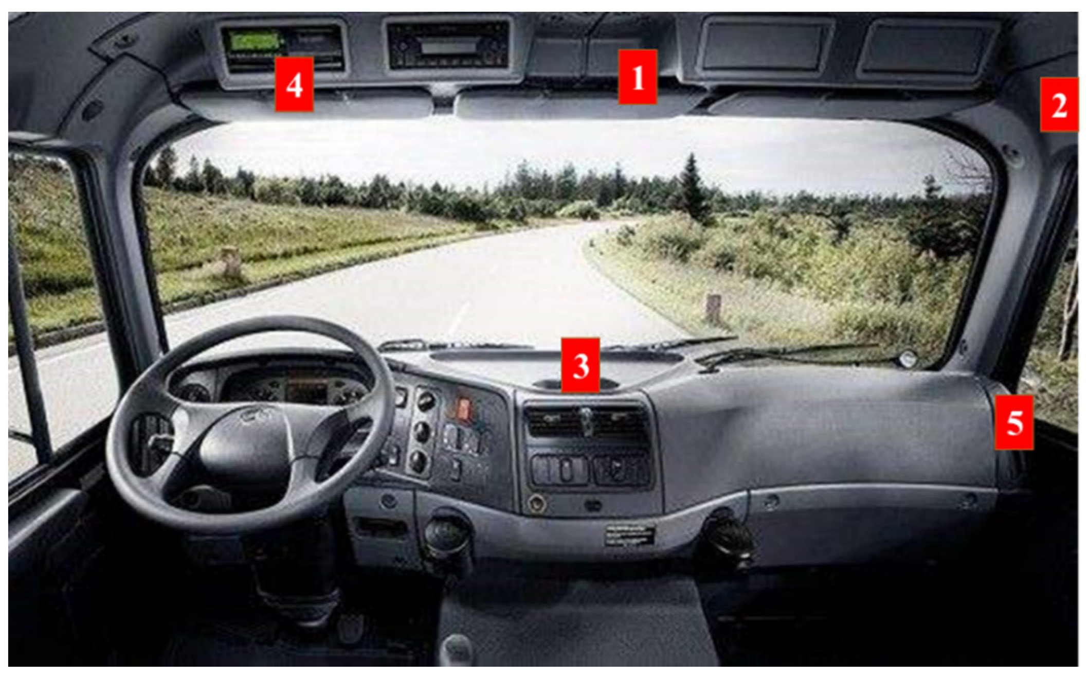 Sensors 22 02373 g005