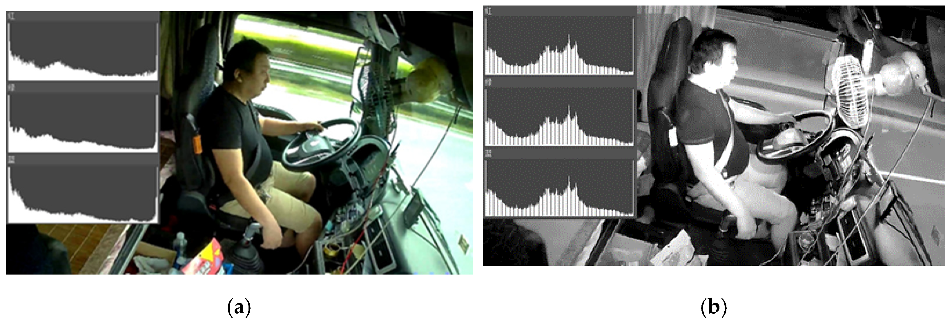 Sensors 22 02373 g008