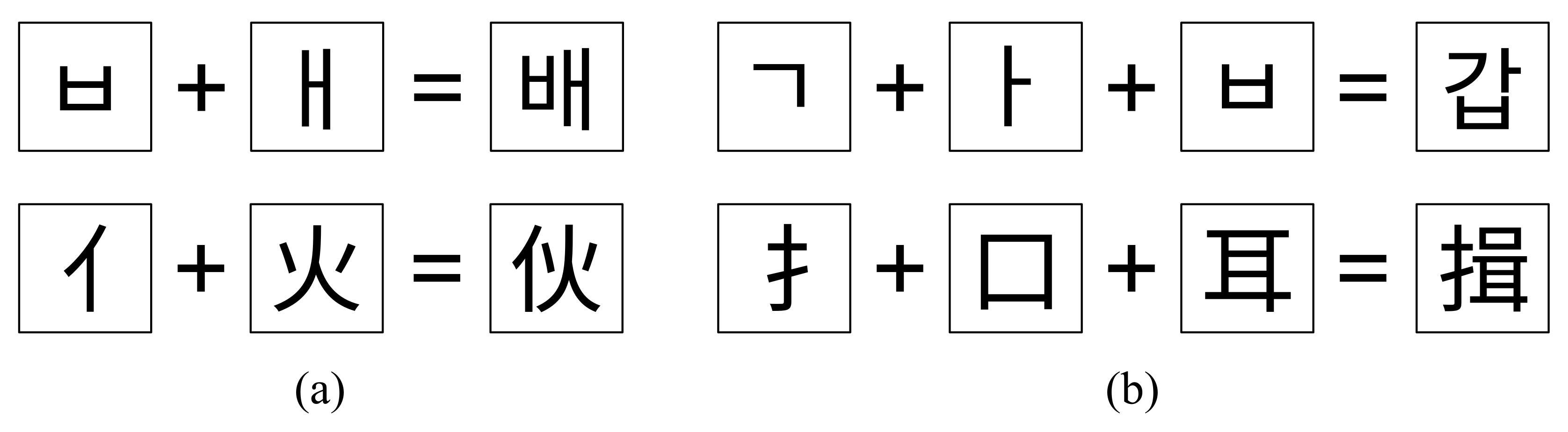 Sensors 22 02374 g001