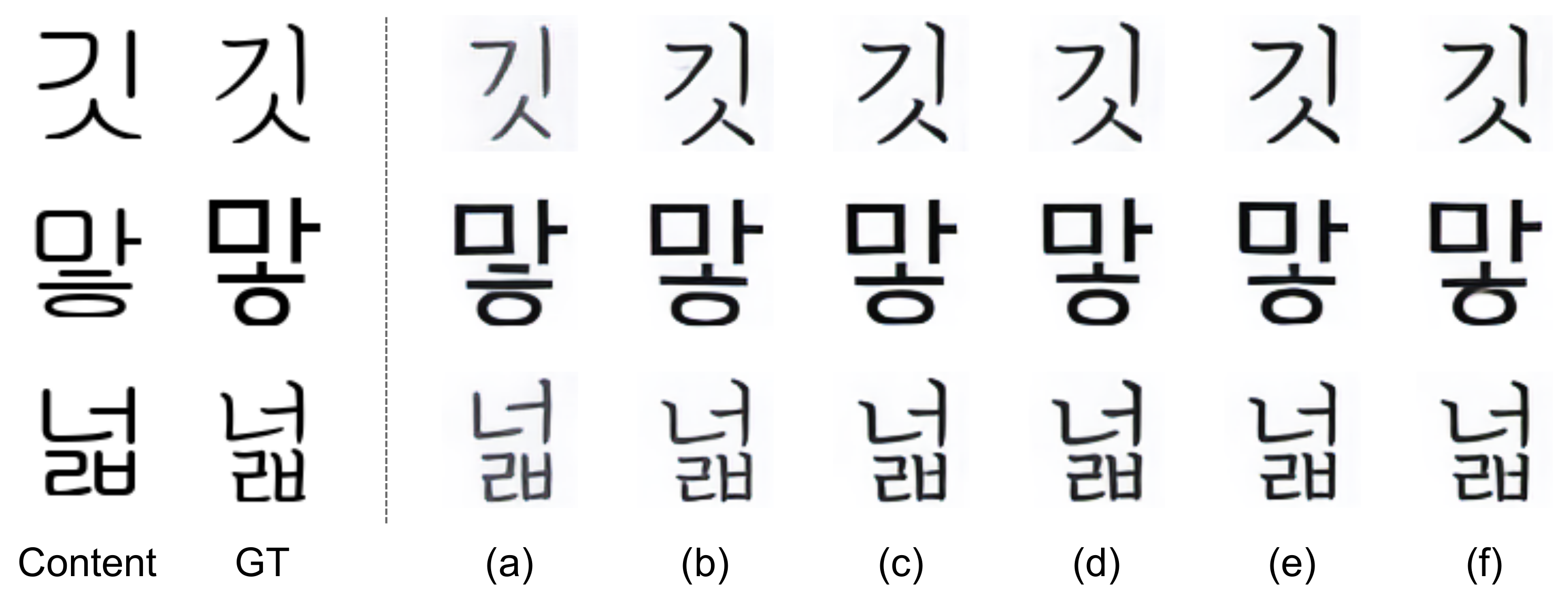 Sensors 22 02374 g004