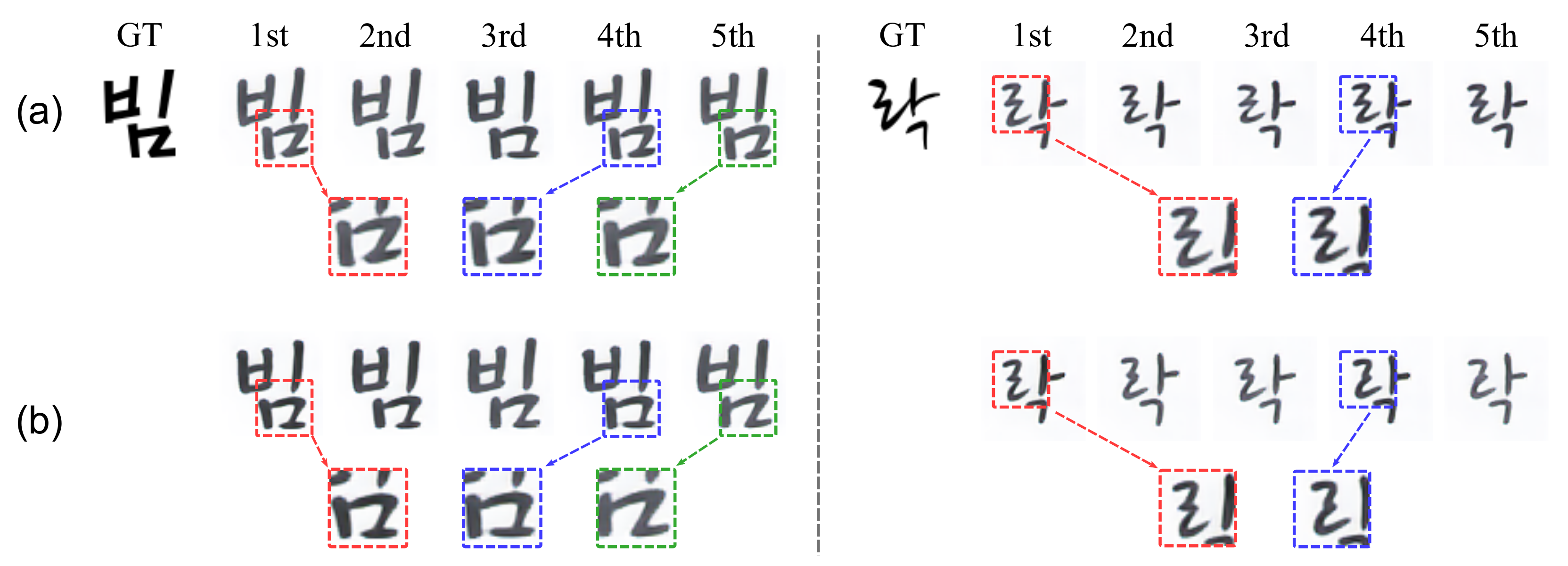 Sensors 22 02374 g006