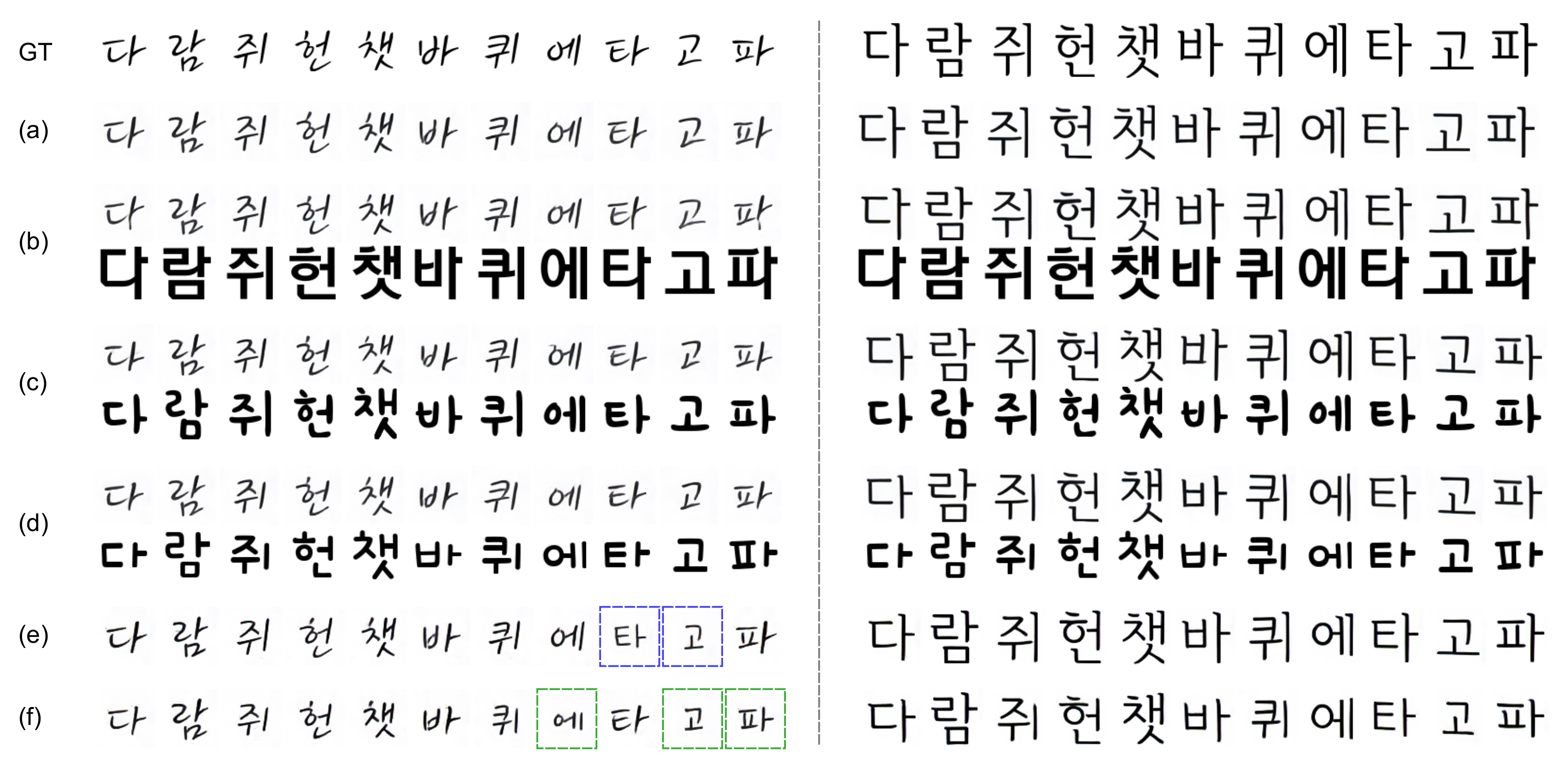 Sensors 22 02374 g007