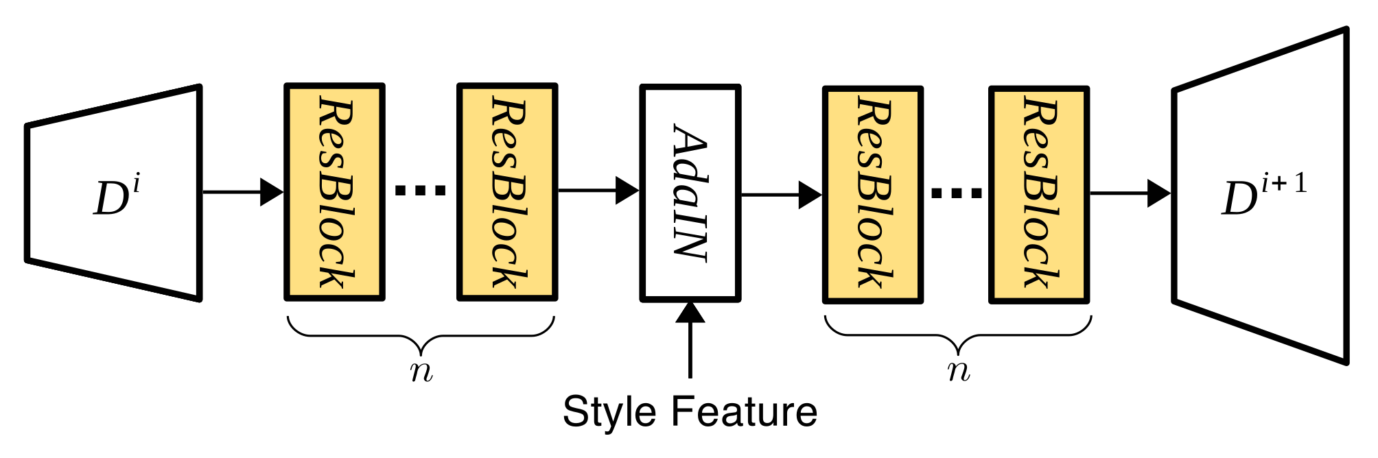 Sensors 22 02374 g008
