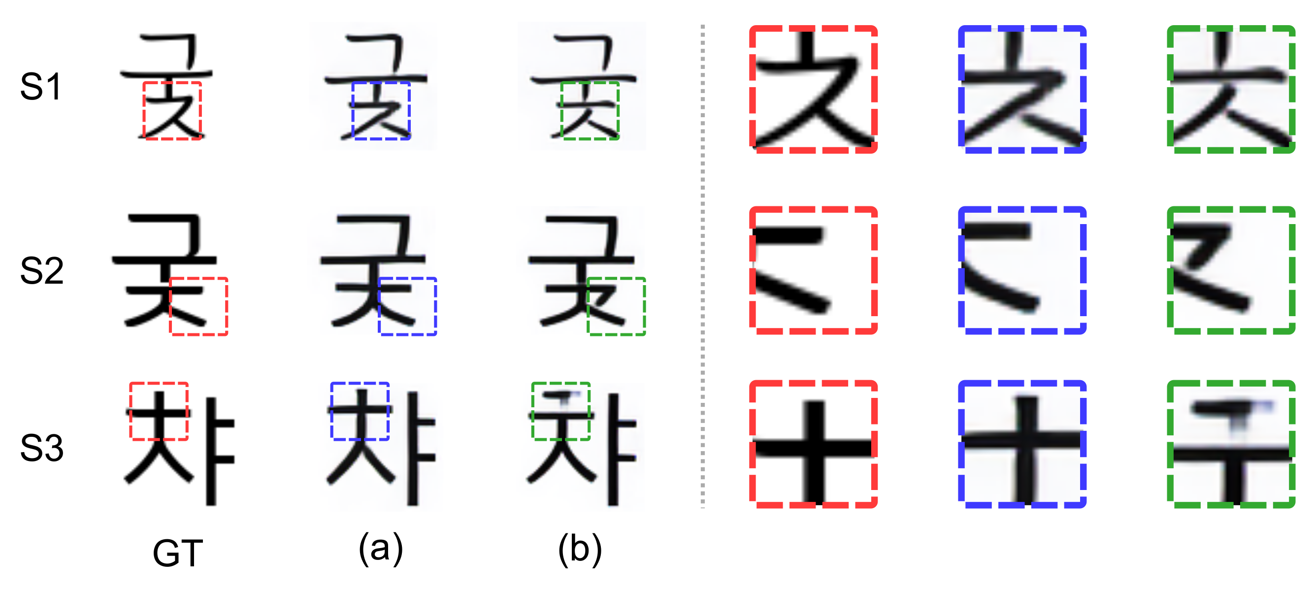 Sensors 22 02374 g009