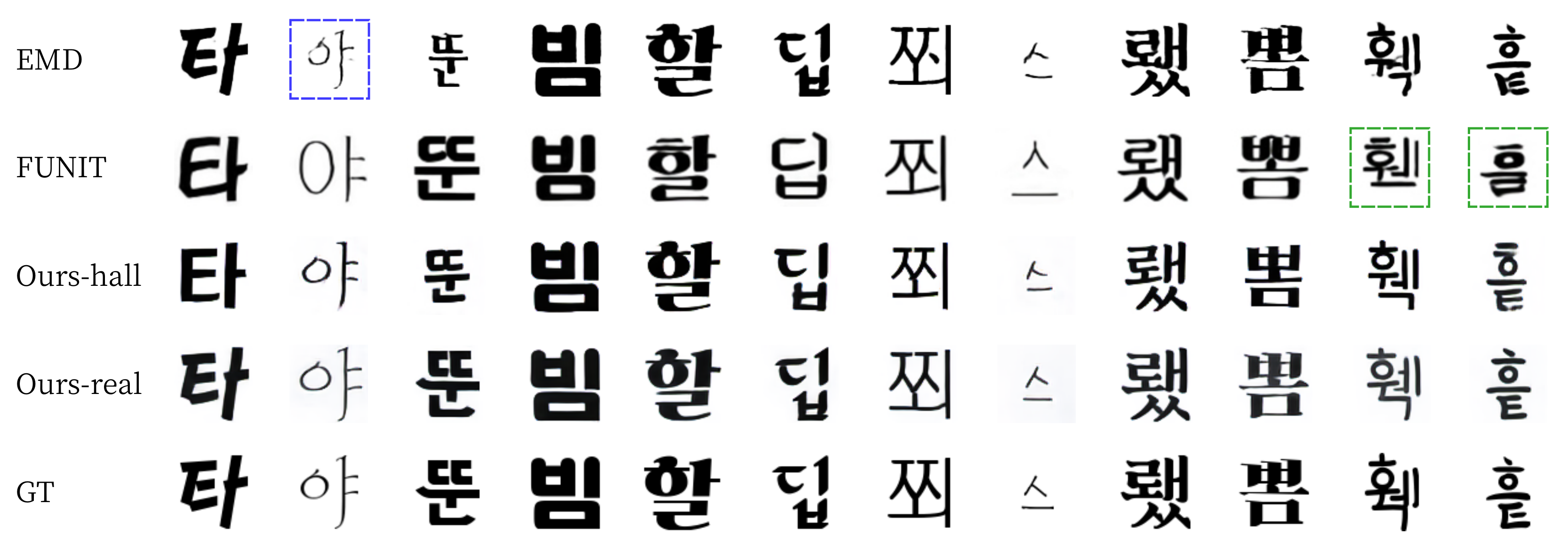 Sensors 22 02374 g011