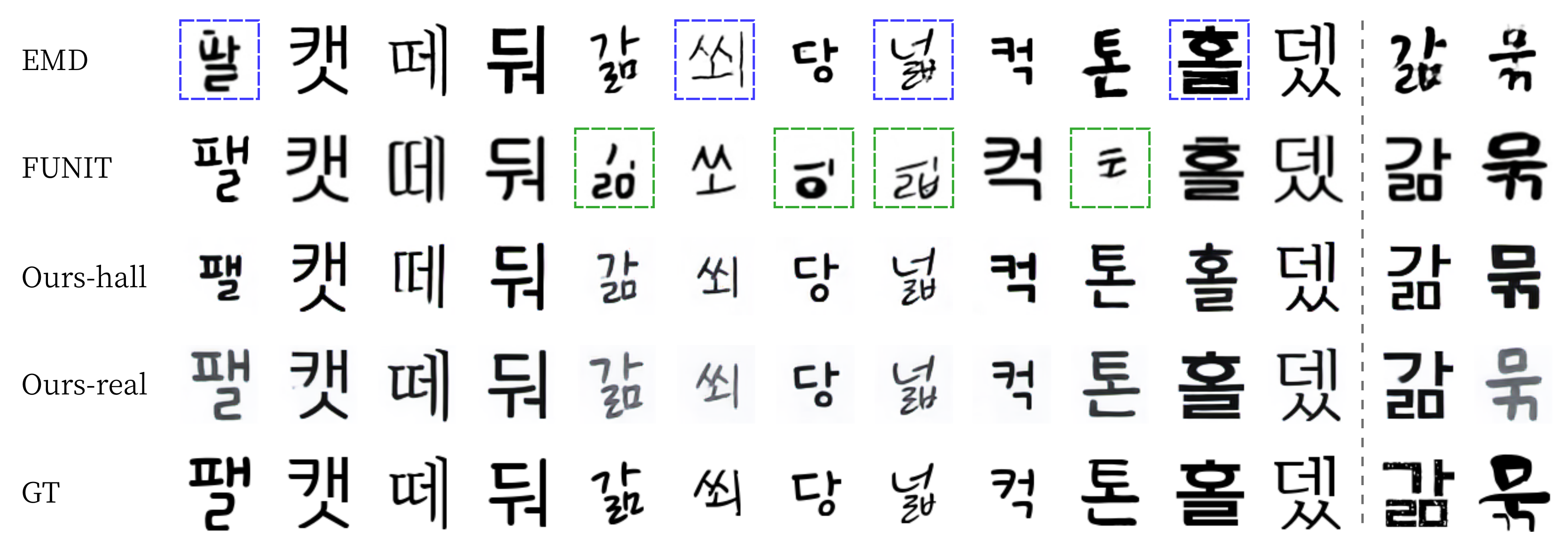 Sensors 22 02374 g012