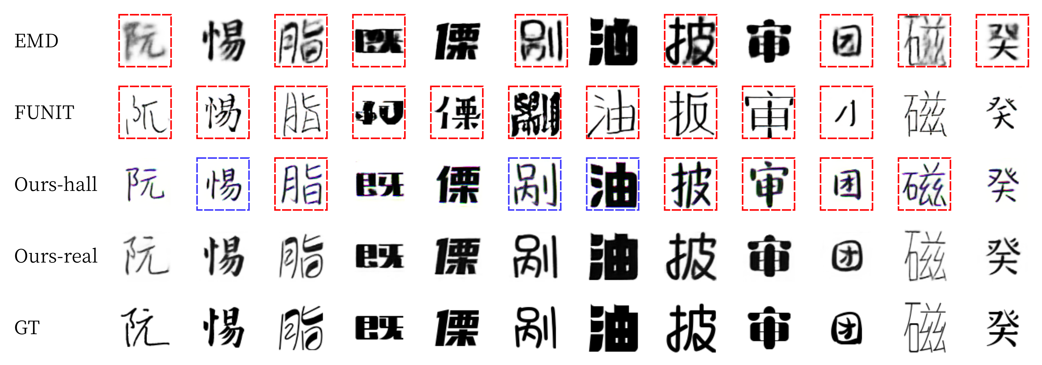 Sensors 22 02374 g013