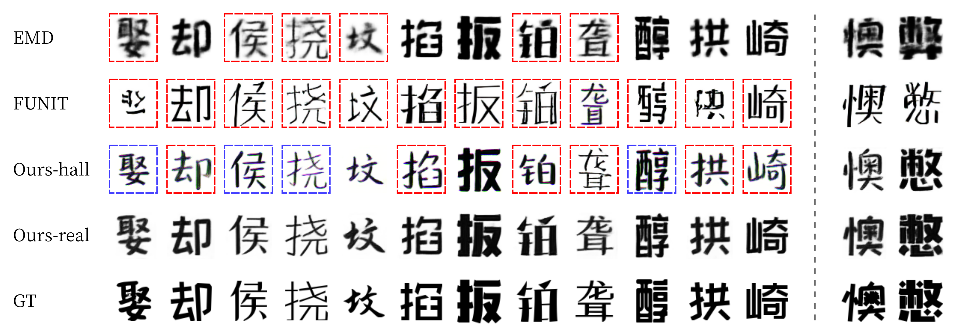 Sensors 22 02374 g014