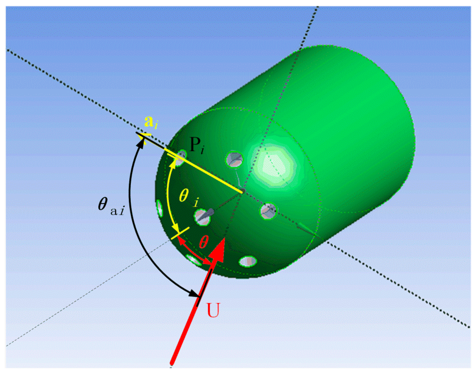 Sensors 22 02376 g005