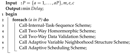 Sensors 22 02379 i001