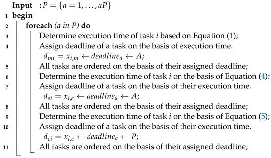 Sensors 22 02379 i002