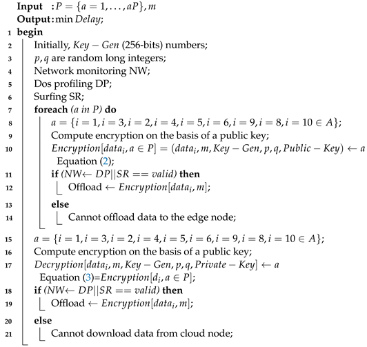 Sensors 22 02379 i003