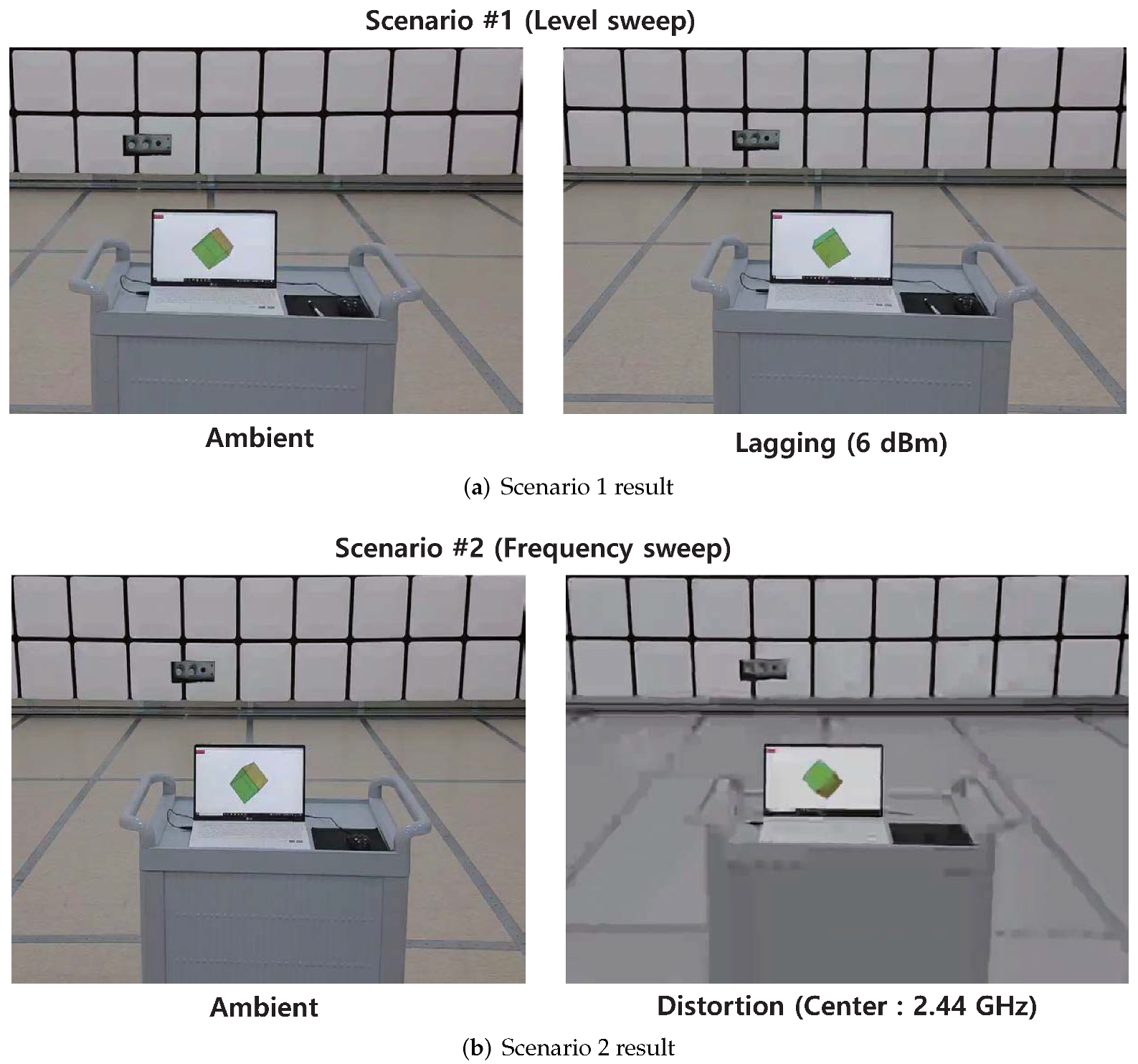Sensors 22 02384 g011