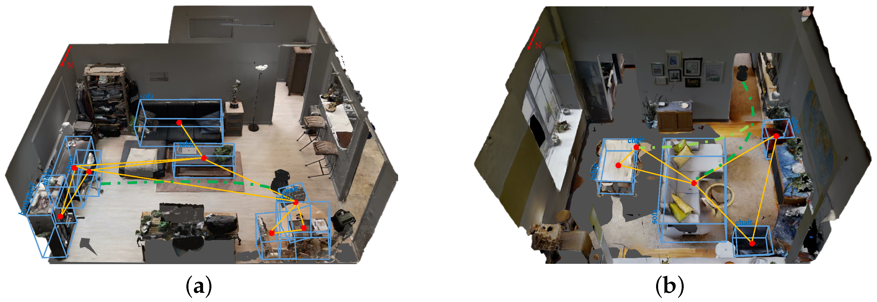 Sensors 22 02387 g001