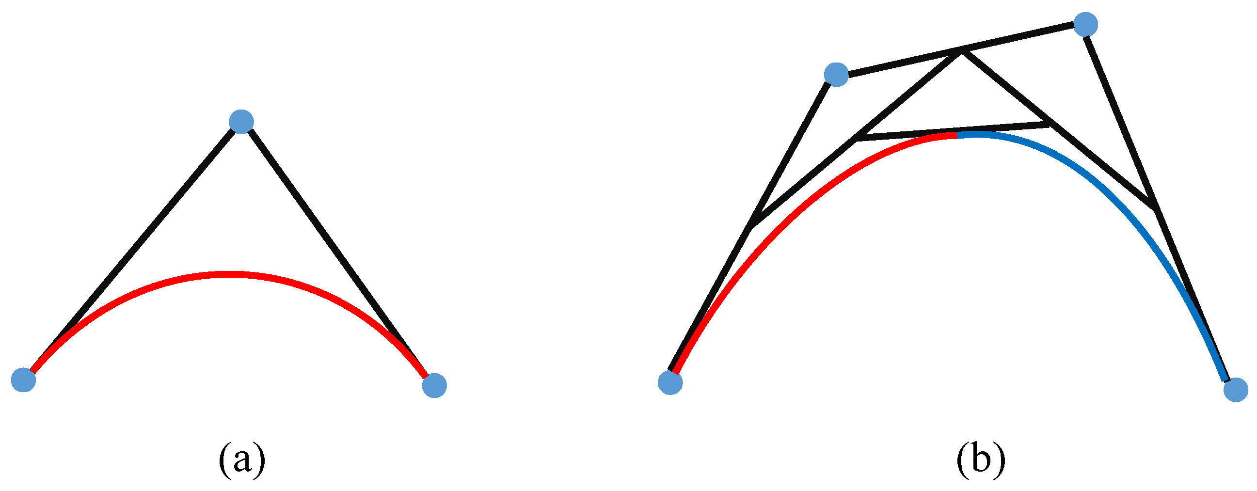 Sensors 22 02387 g012