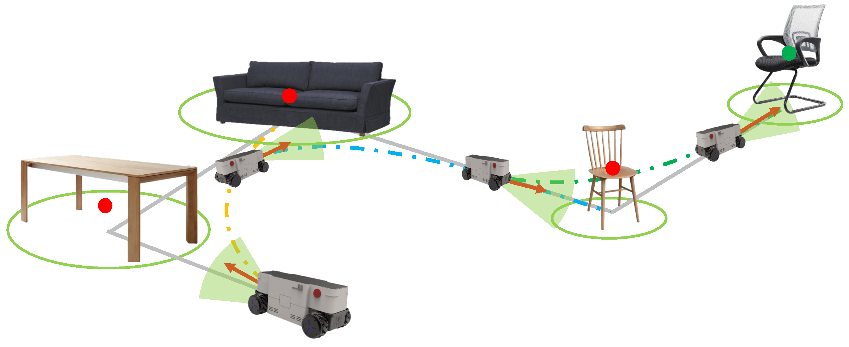 Sensors 22 02387 g013