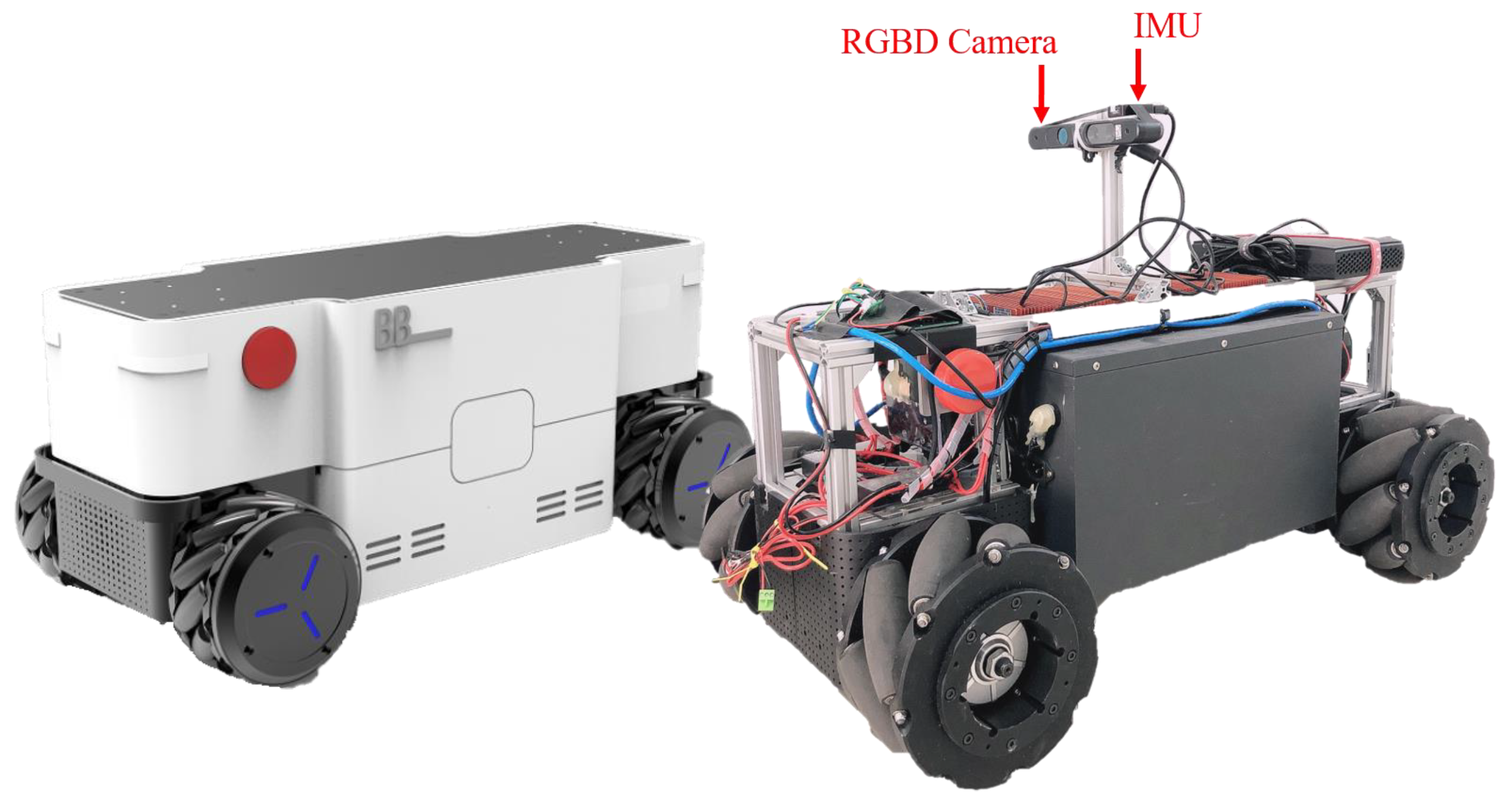 Sensors 22 02387 g017