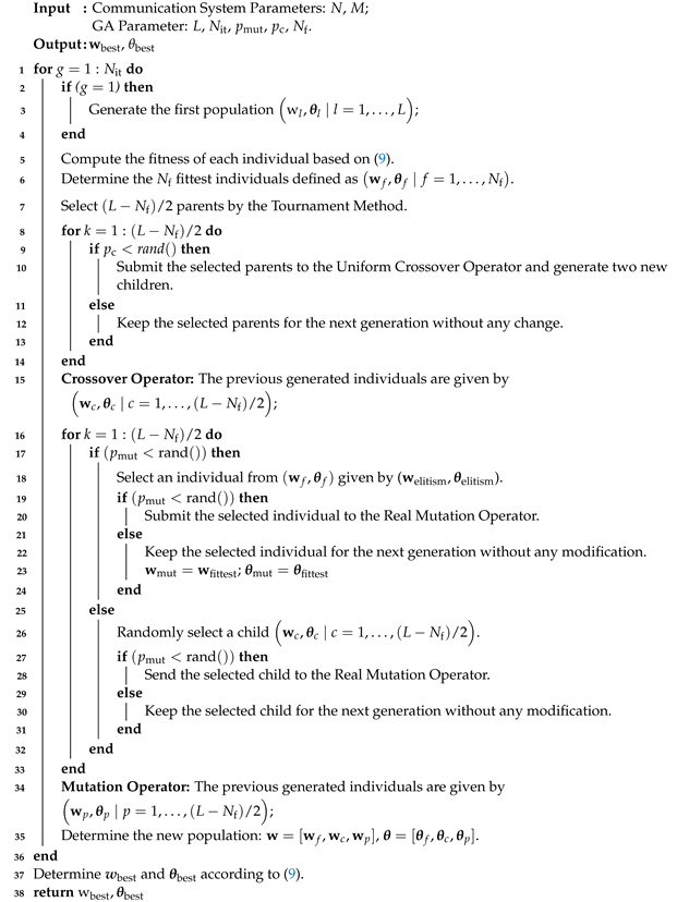 Sensors 22 02390 i002