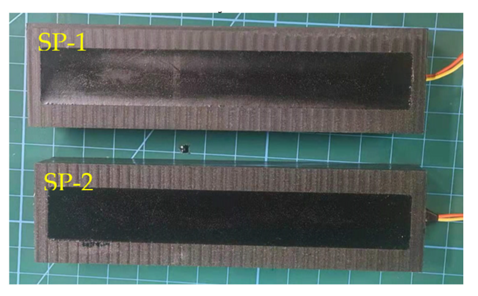 Sensors 22 02396 g002