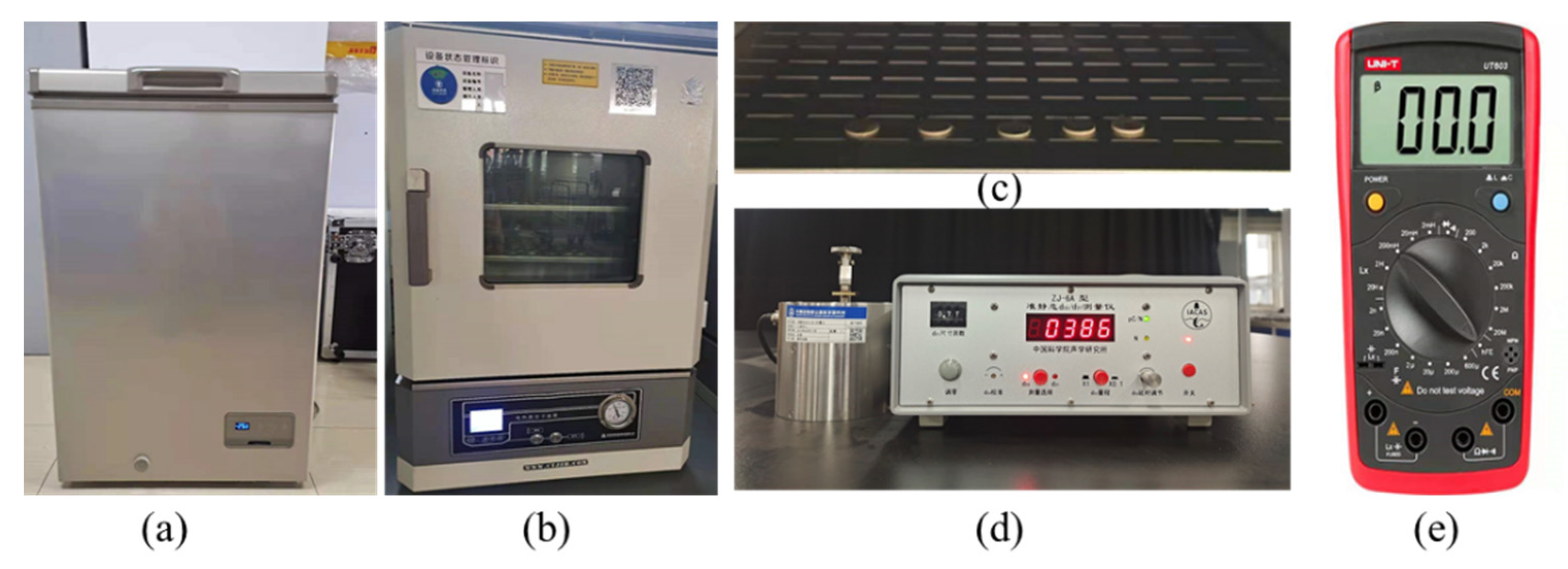 Sensors 22 02396 g003