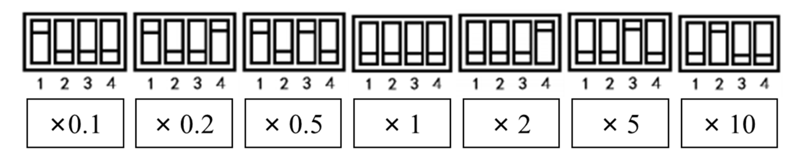 Sensors 22 02396 g006