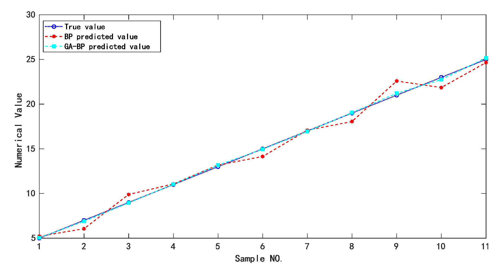 Sensors 22 02396 g012