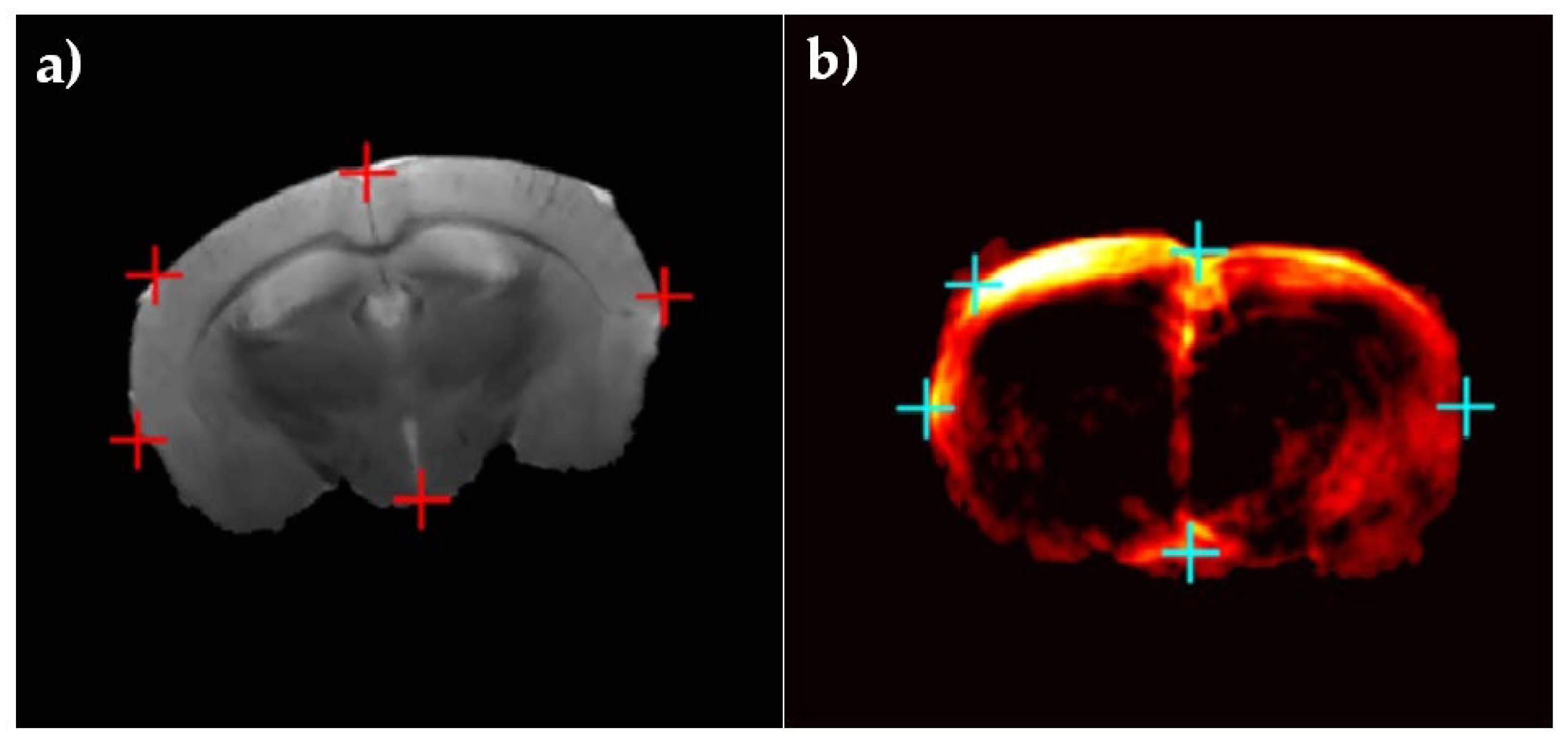 Sensors 22 02399 g003
