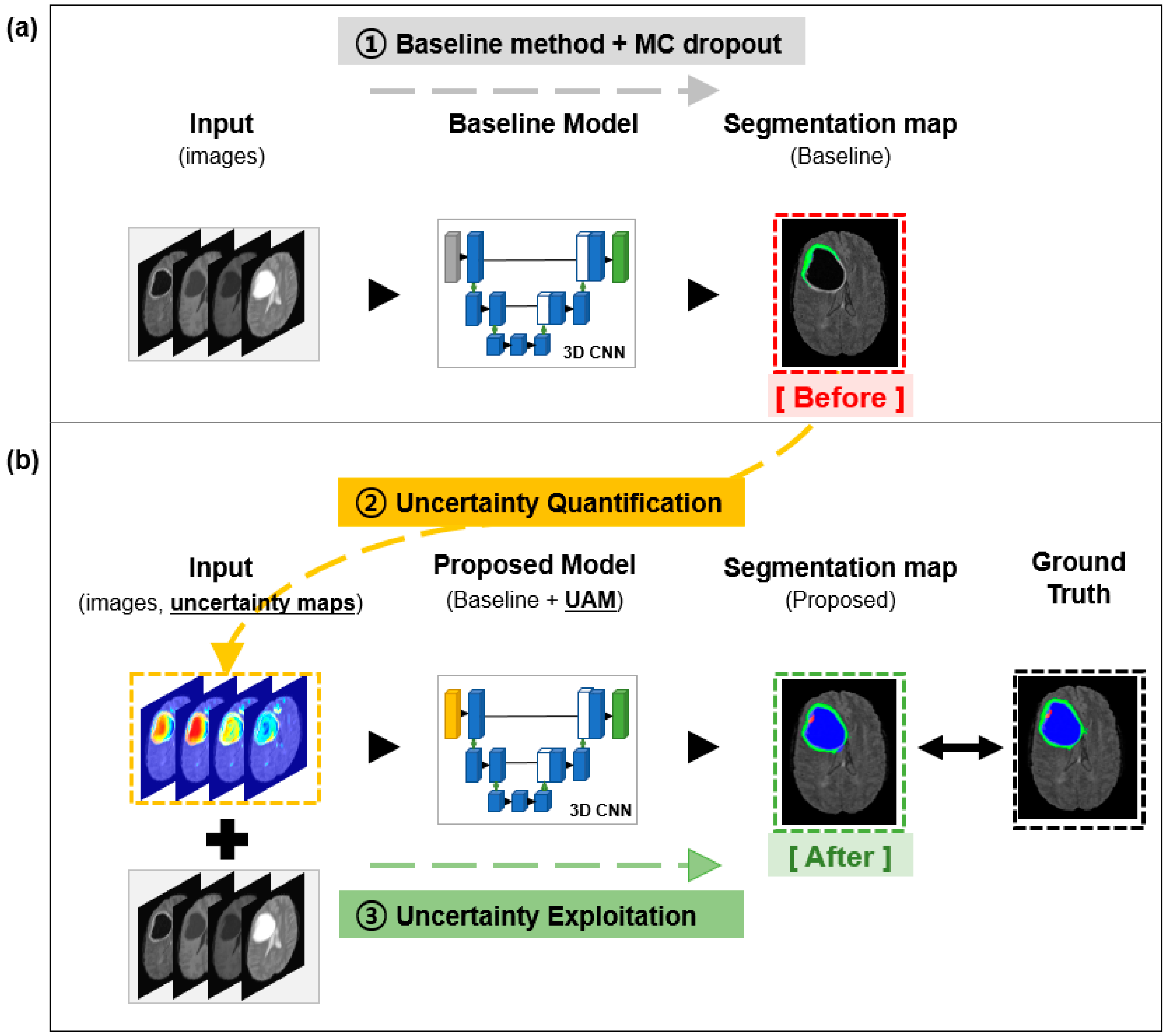 Sensors 22 02406 g002