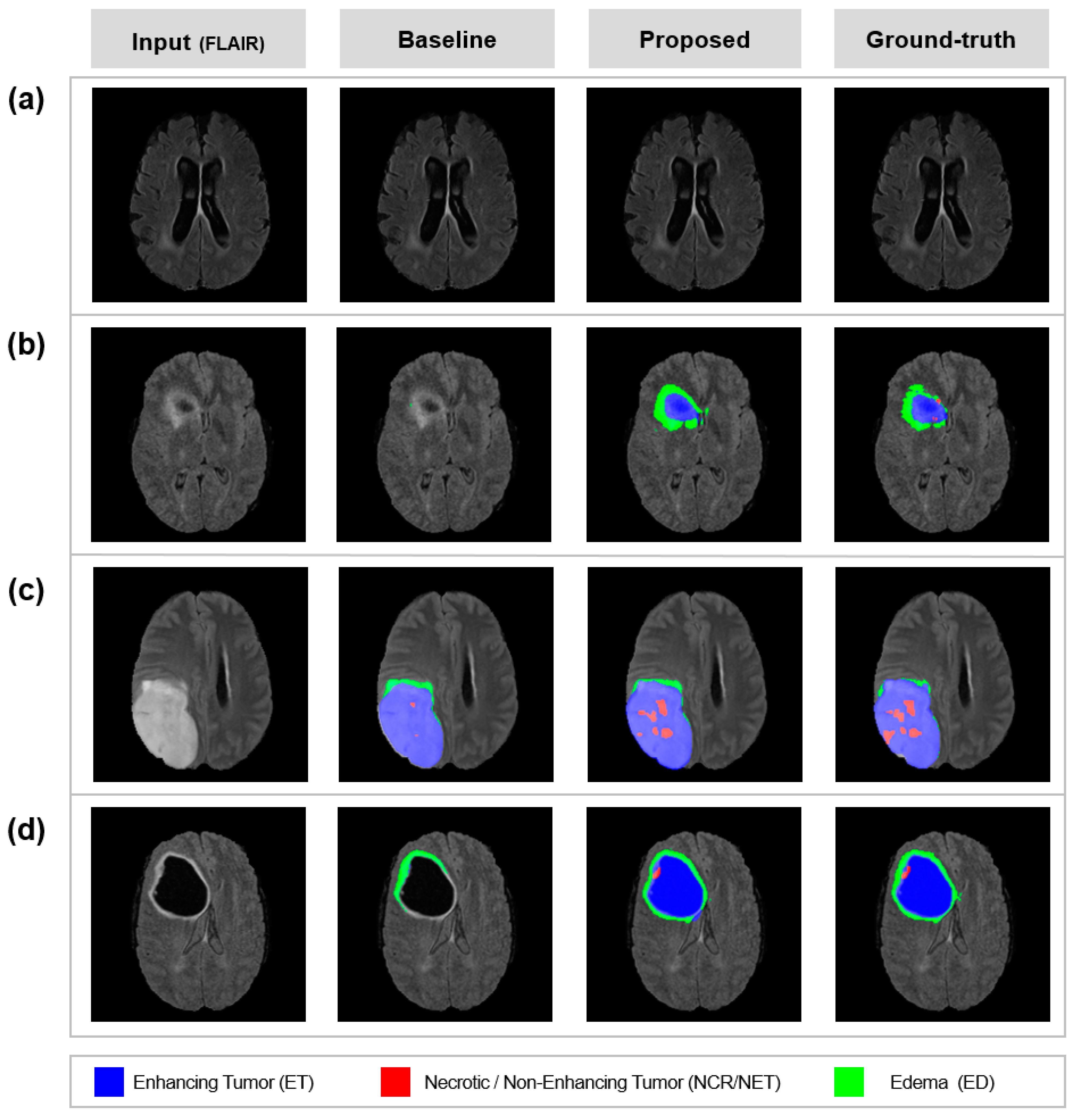 Sensors 22 02406 g005