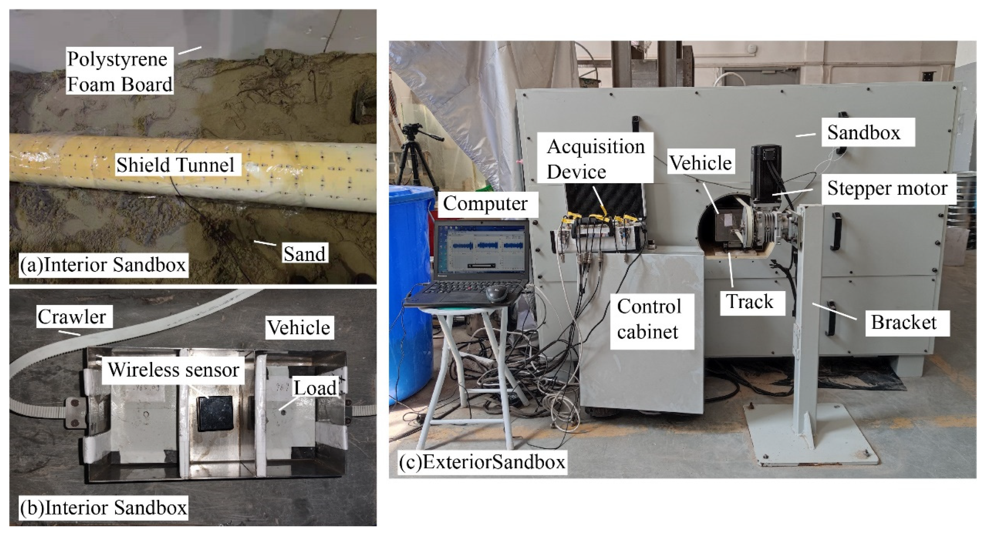 Sensors 22 02412 g004