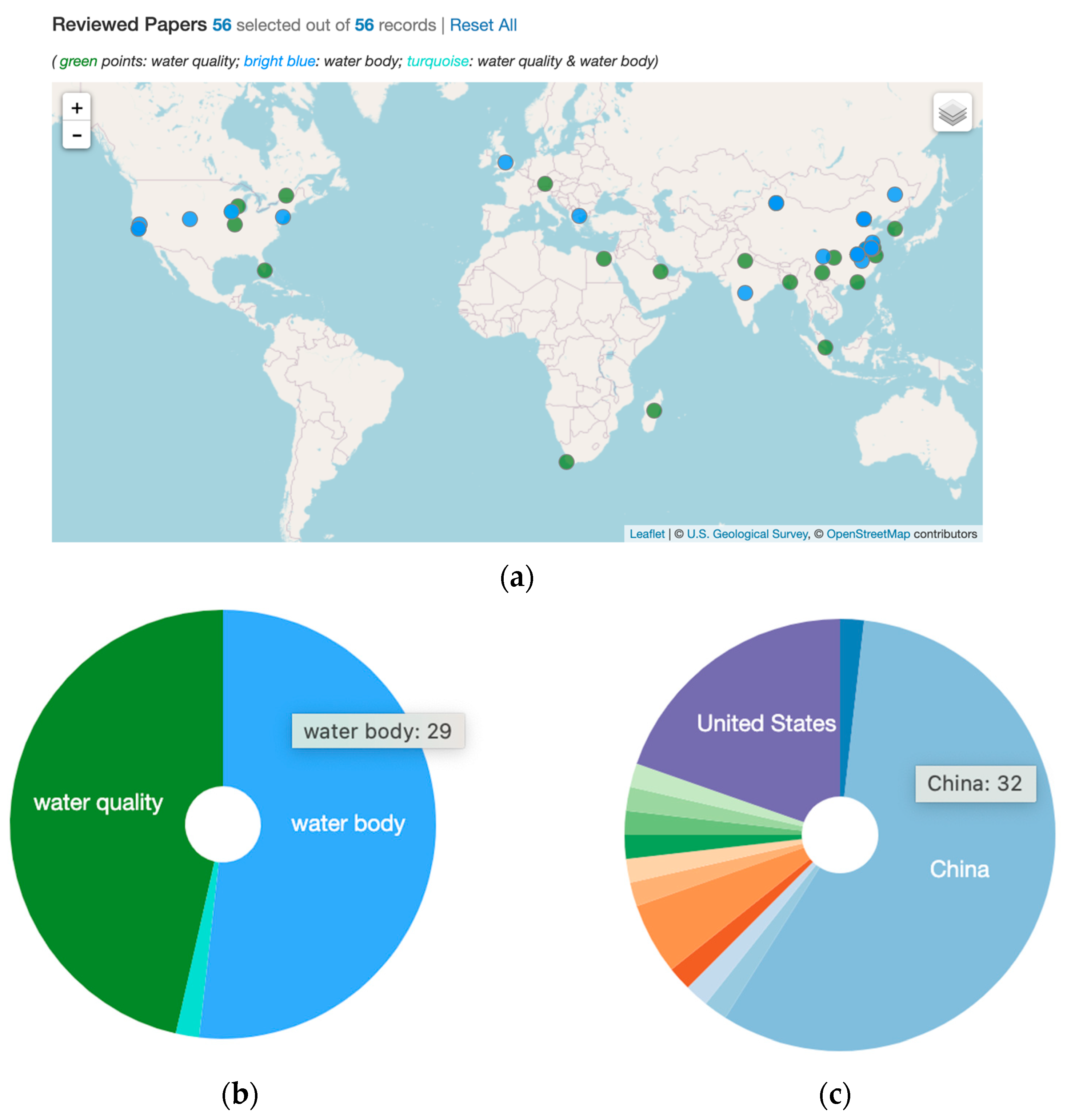 Sensors 22 02416 g001a