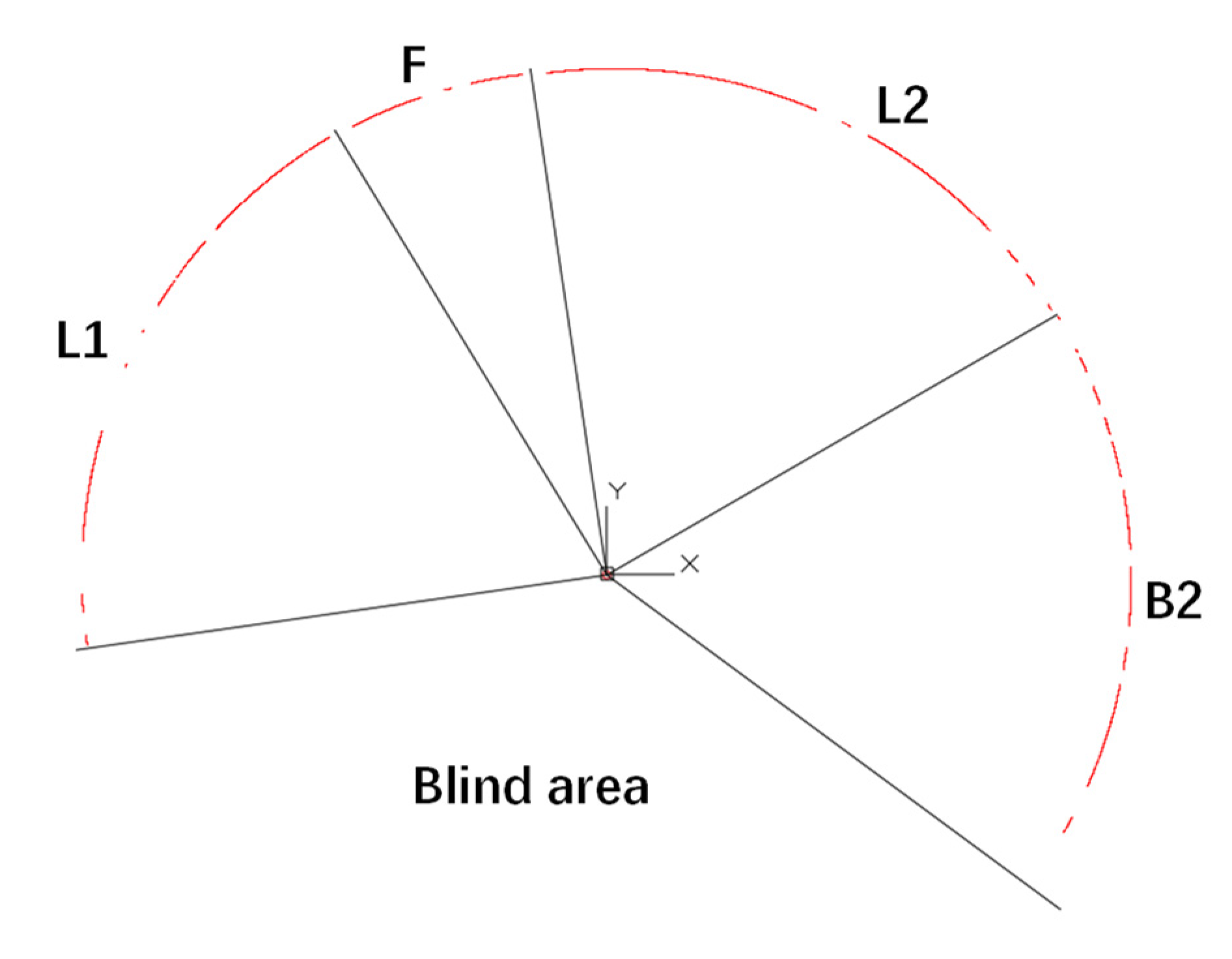 Sensors 22 02421 g013