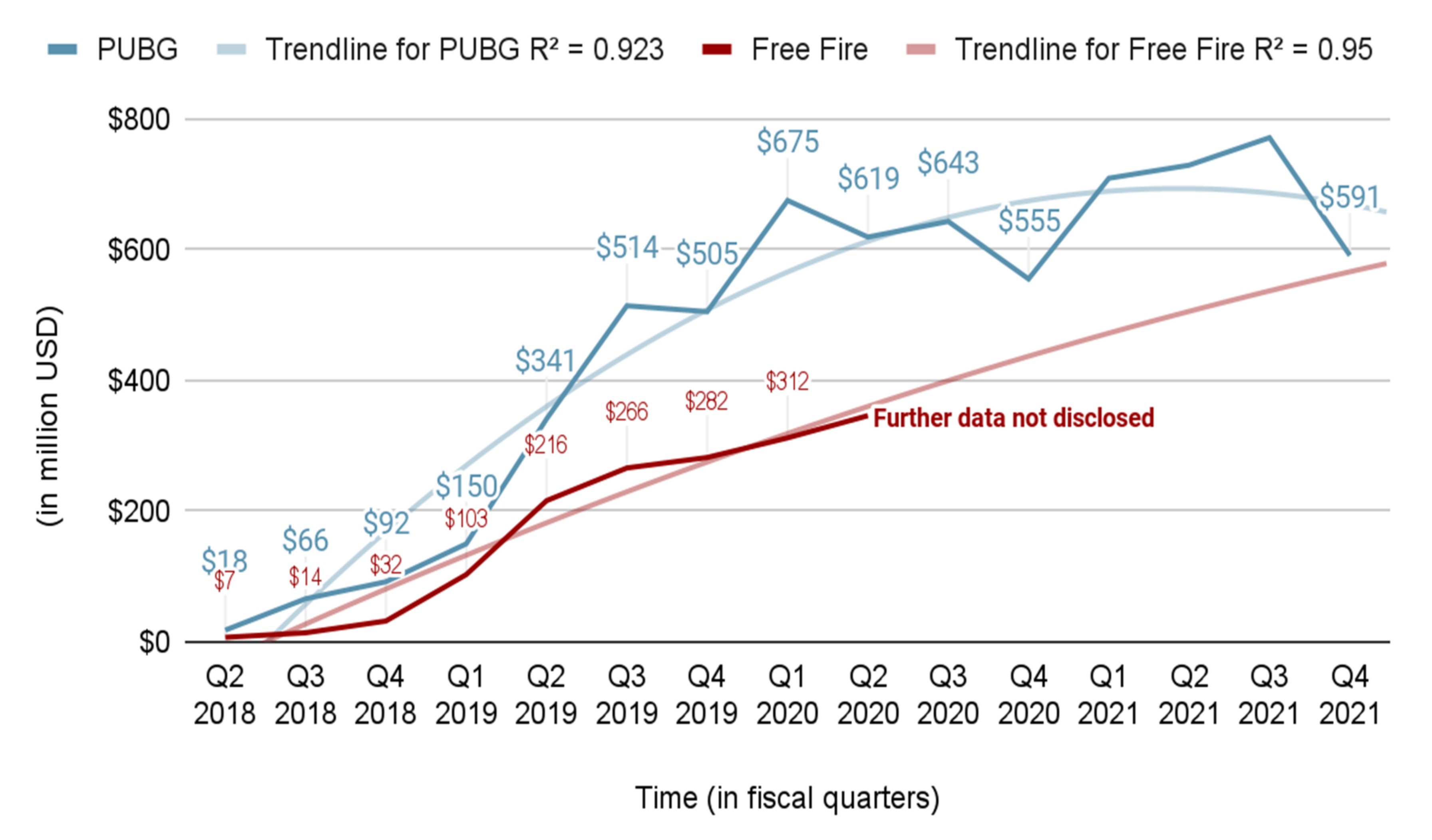 Sensors 22 02422 g002