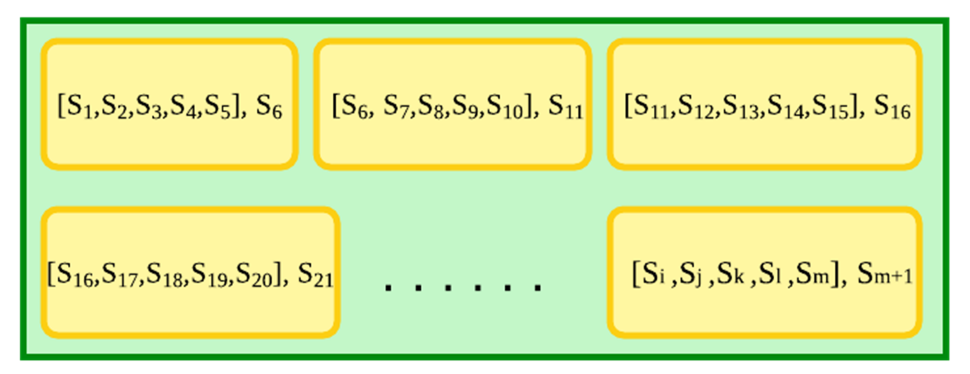 Sensors 22 02422 g010