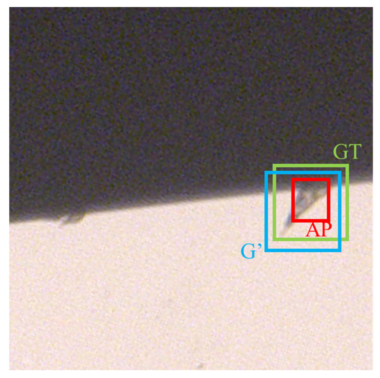 Sensors 22 02426 g007